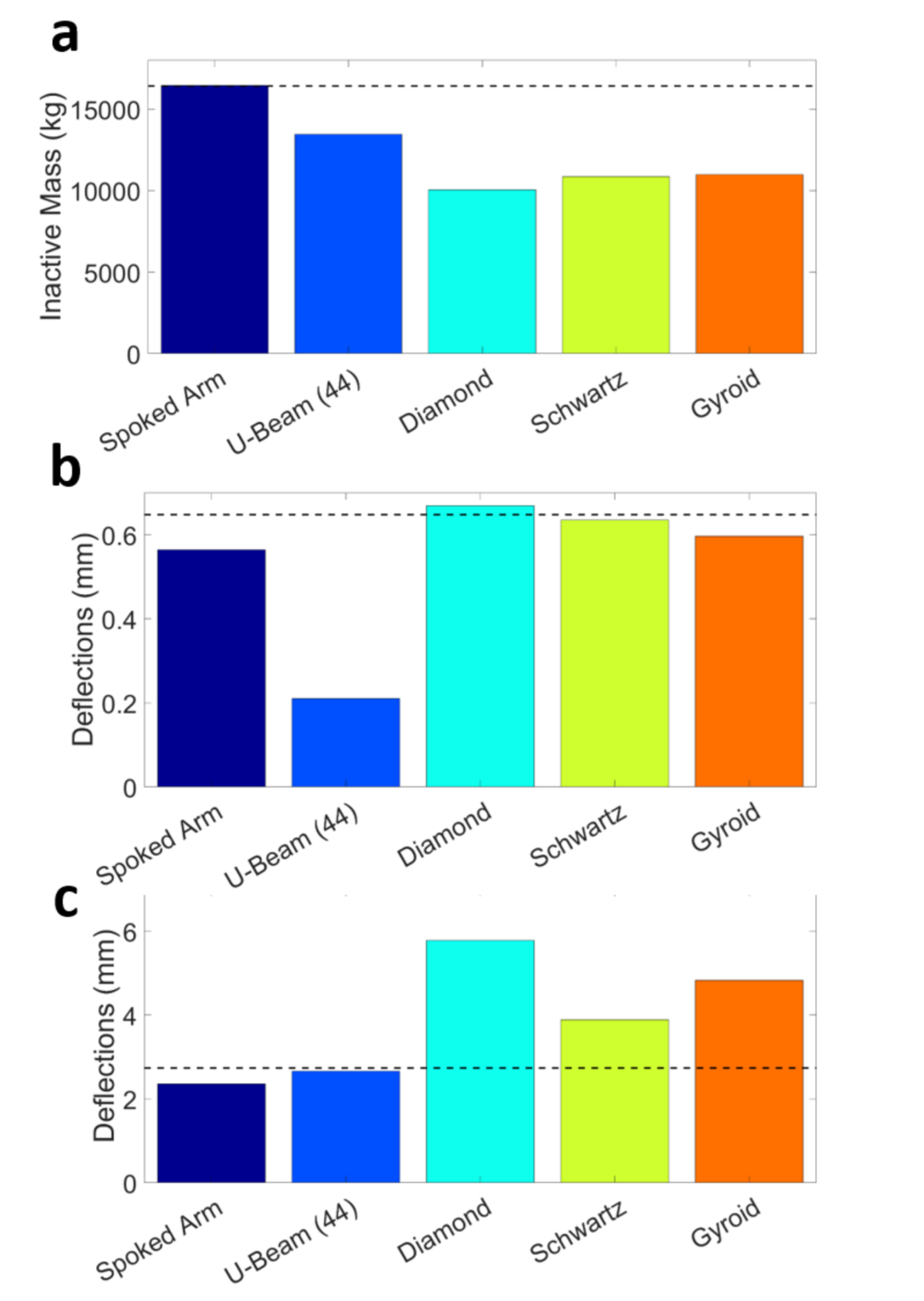 Cleantechnol 03 00013 g008 Cleantechnol 03 00013 g008