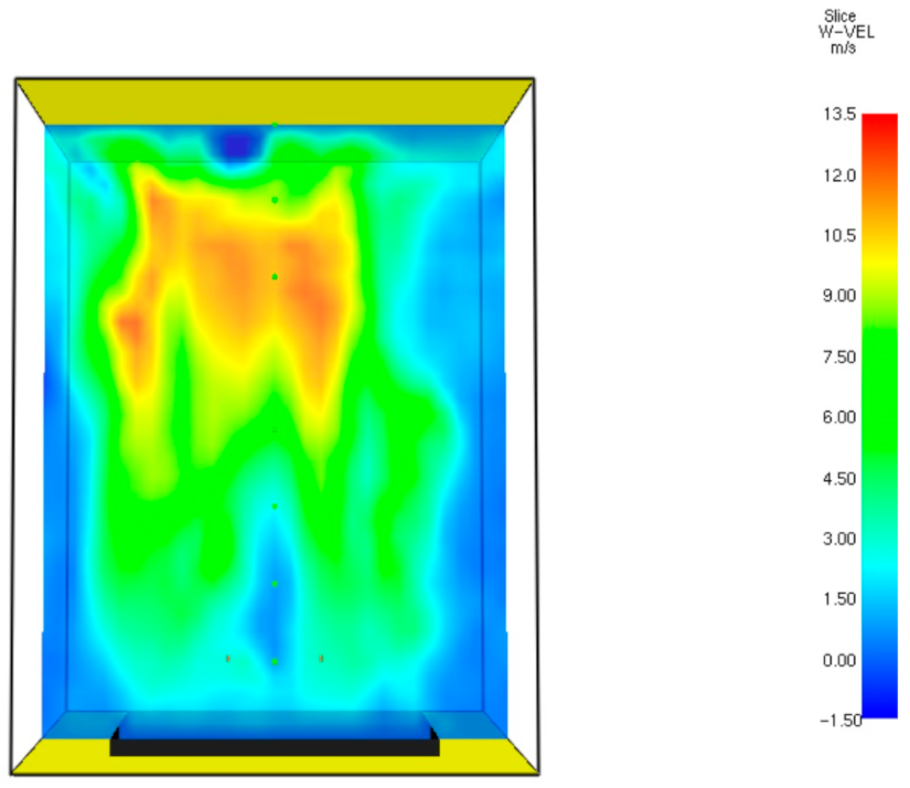 Cleantechnol 03 00015 g013