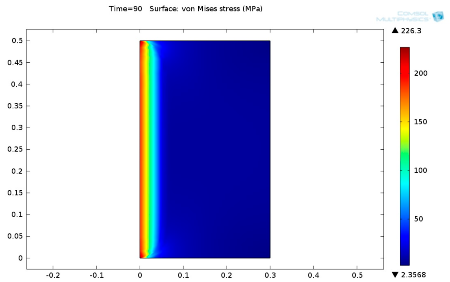 Cleantechnol 03 00015 g018