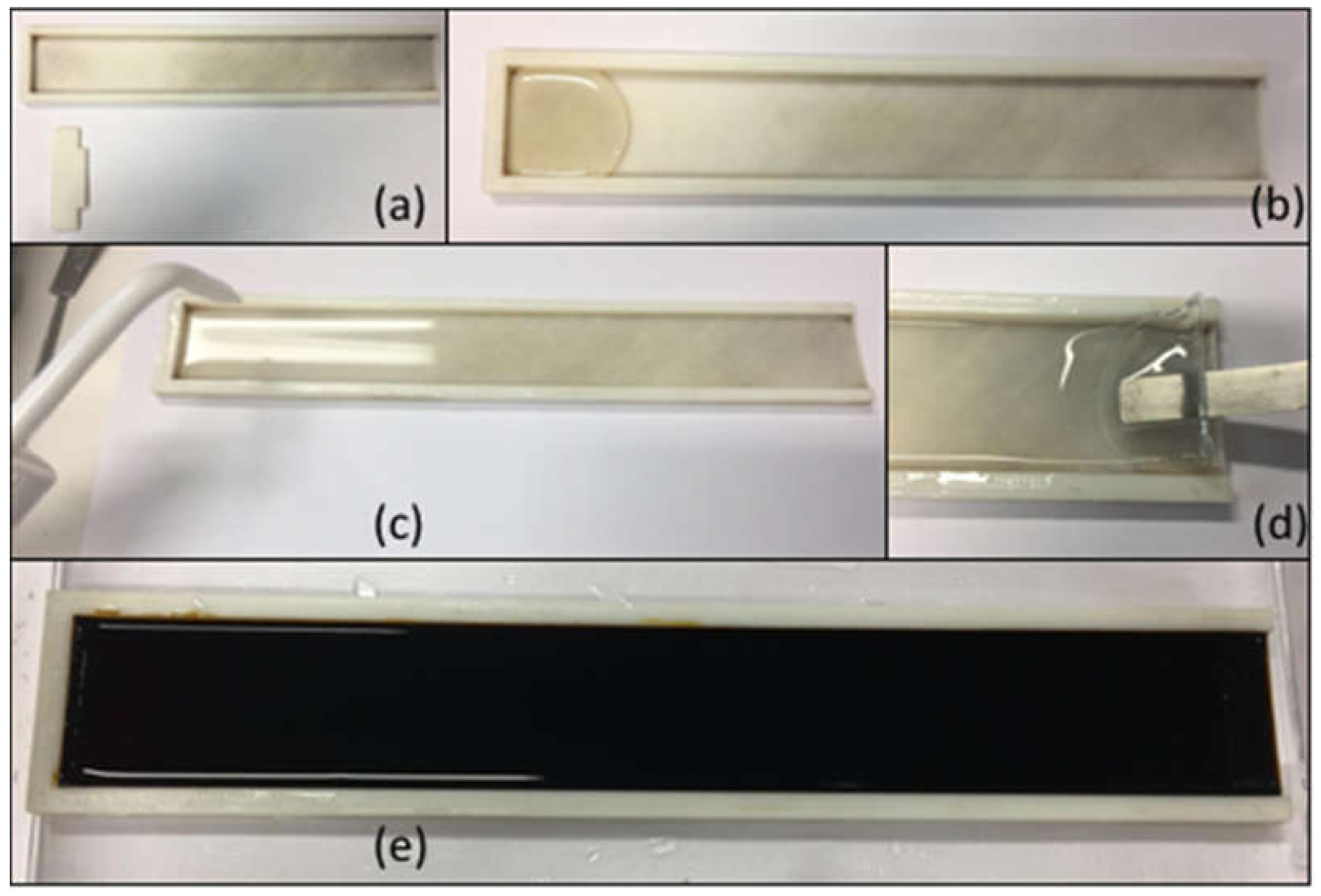 Cleantechnol 03 00016 g001