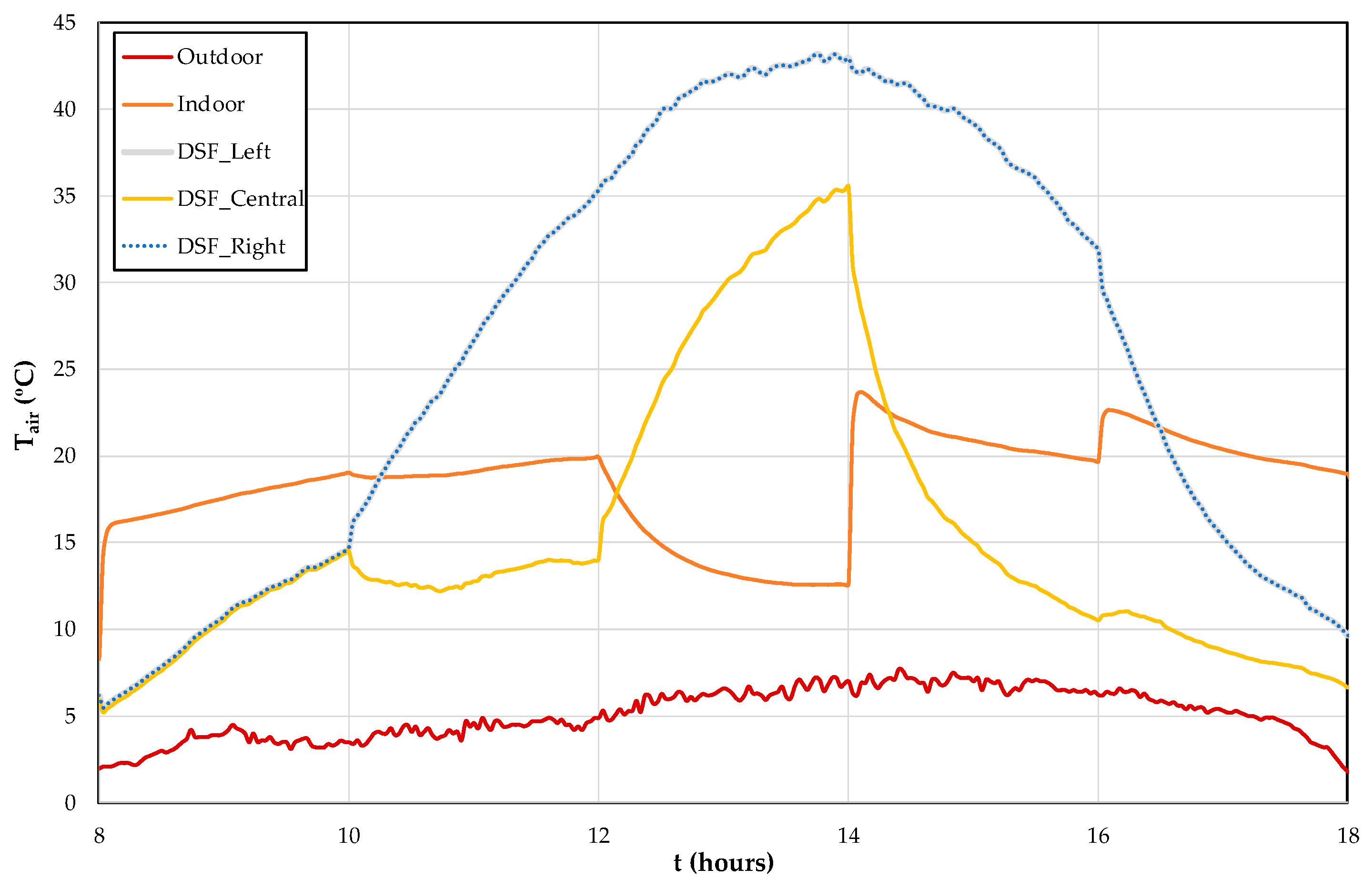 Cleantechnol 03 00018 g015