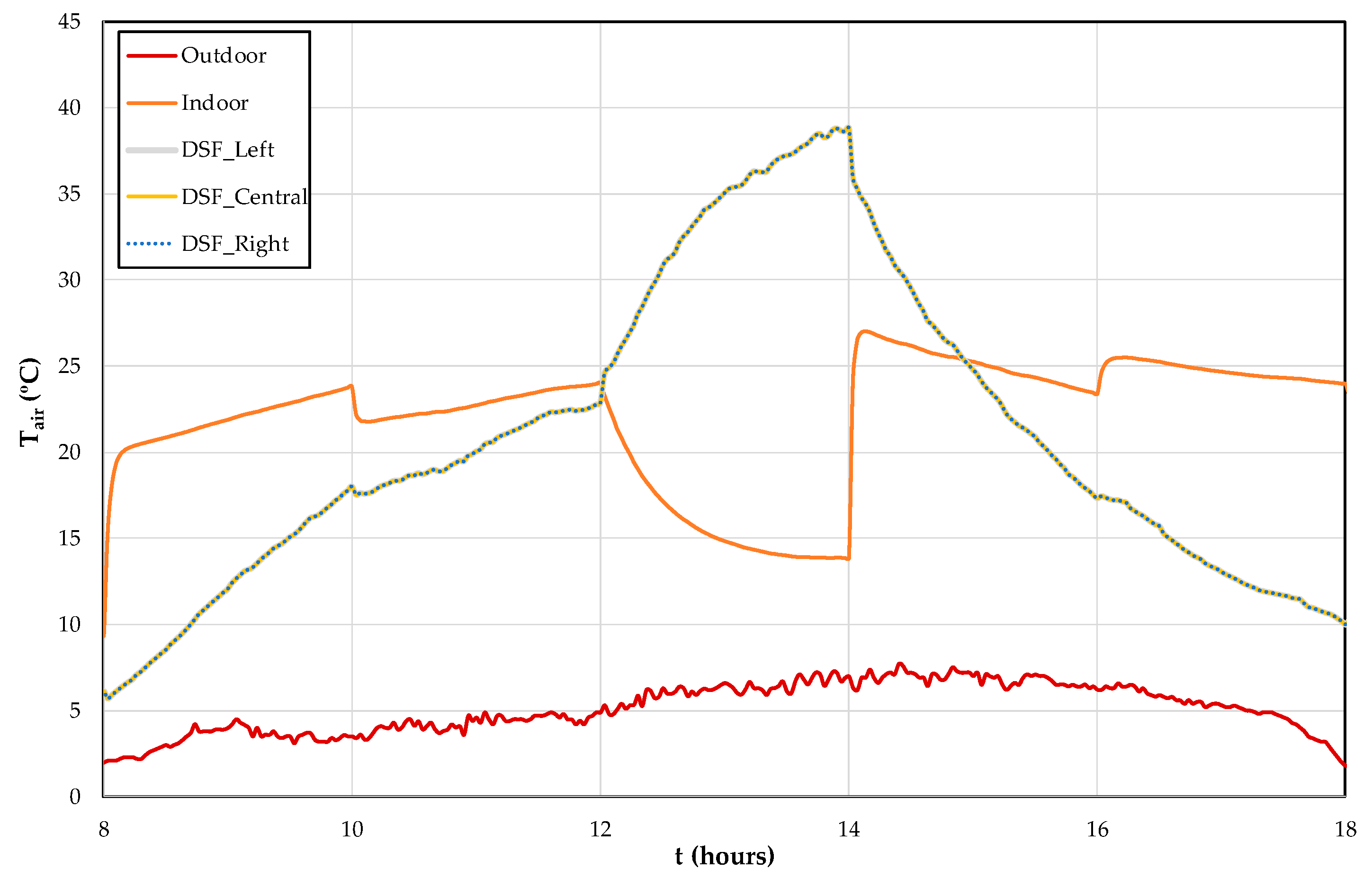 Cleantechnol 03 00018 g016