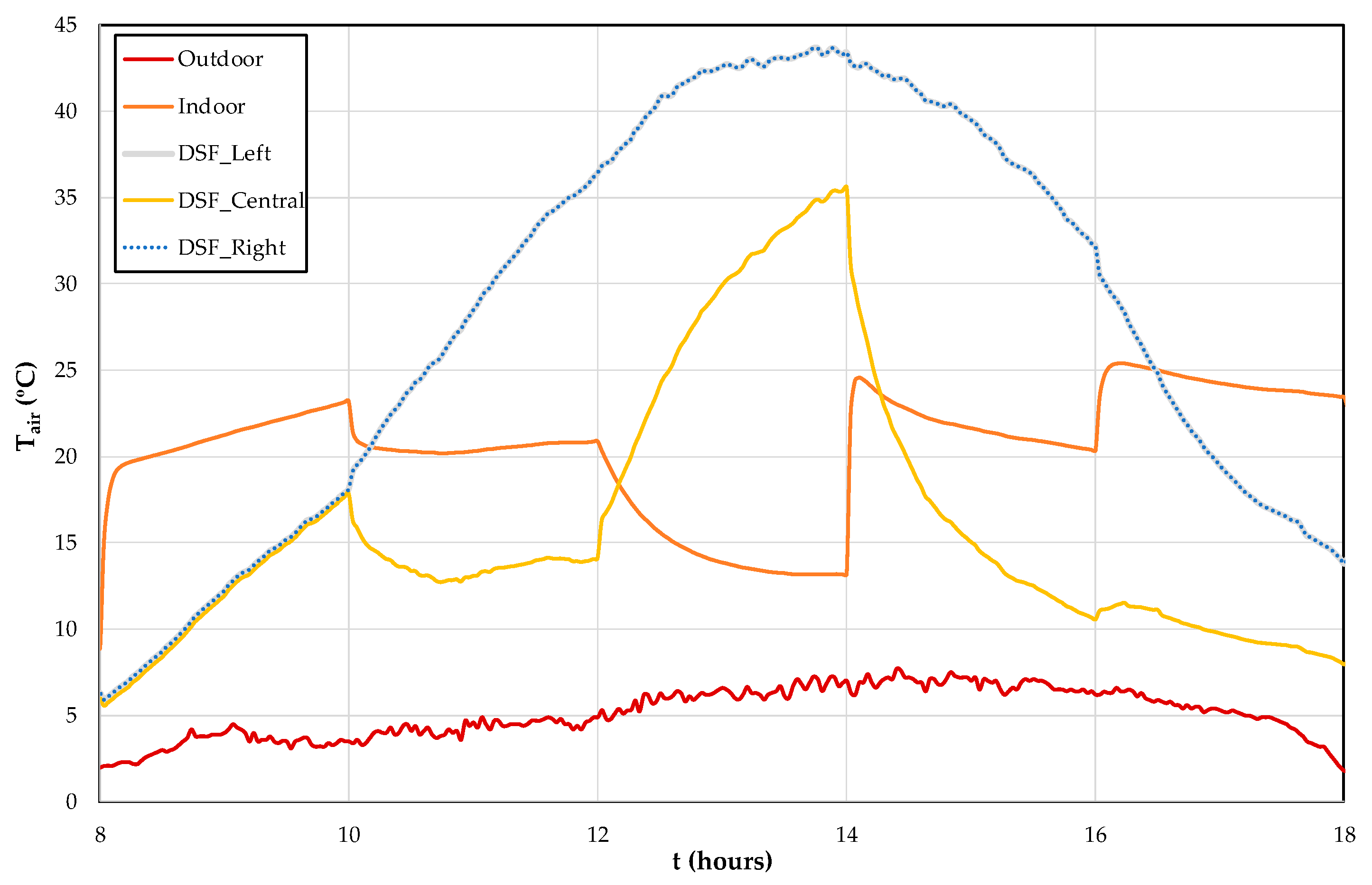 Cleantechnol 03 00018 g019