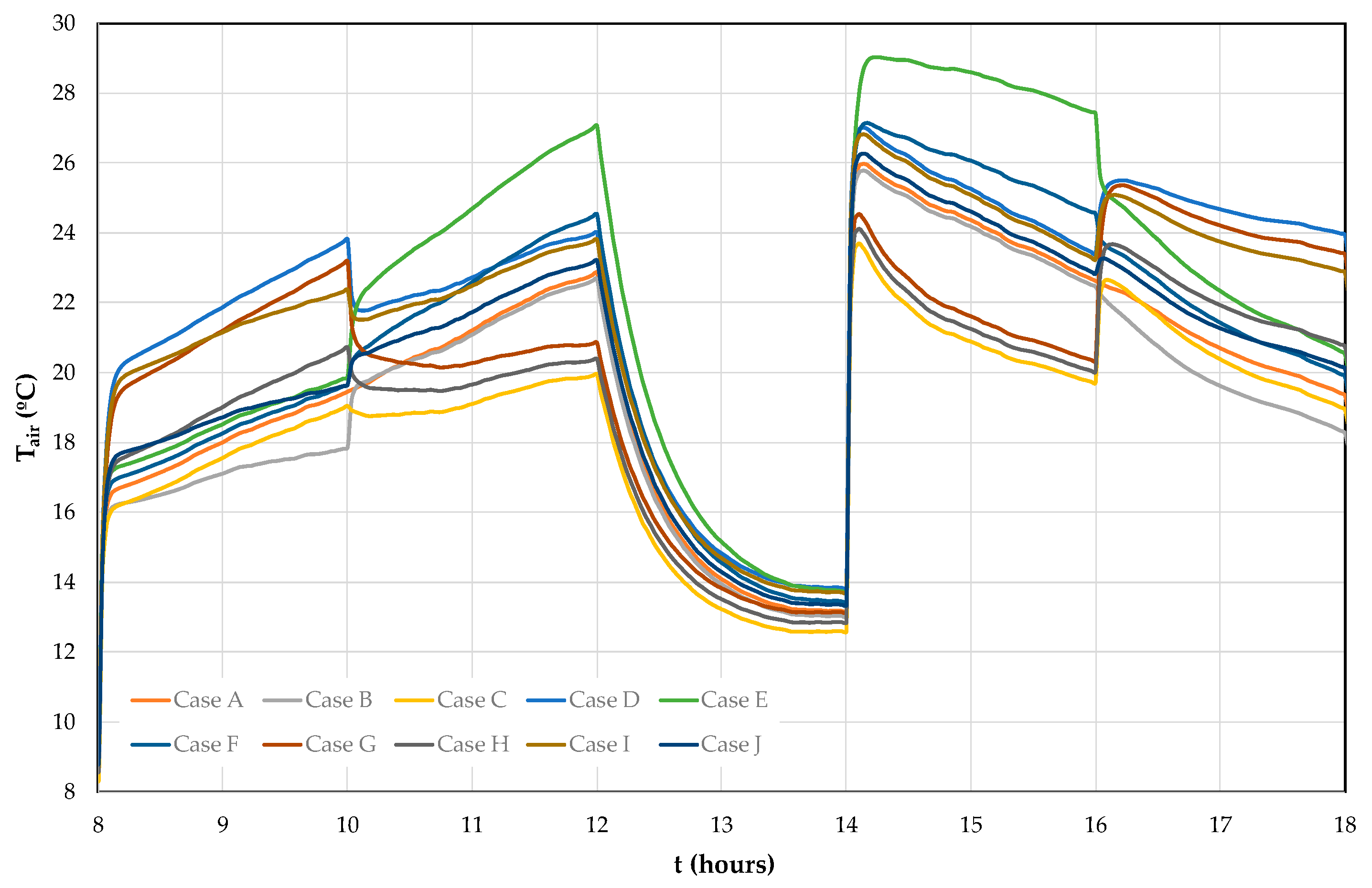 Cleantechnol 03 00018 g023