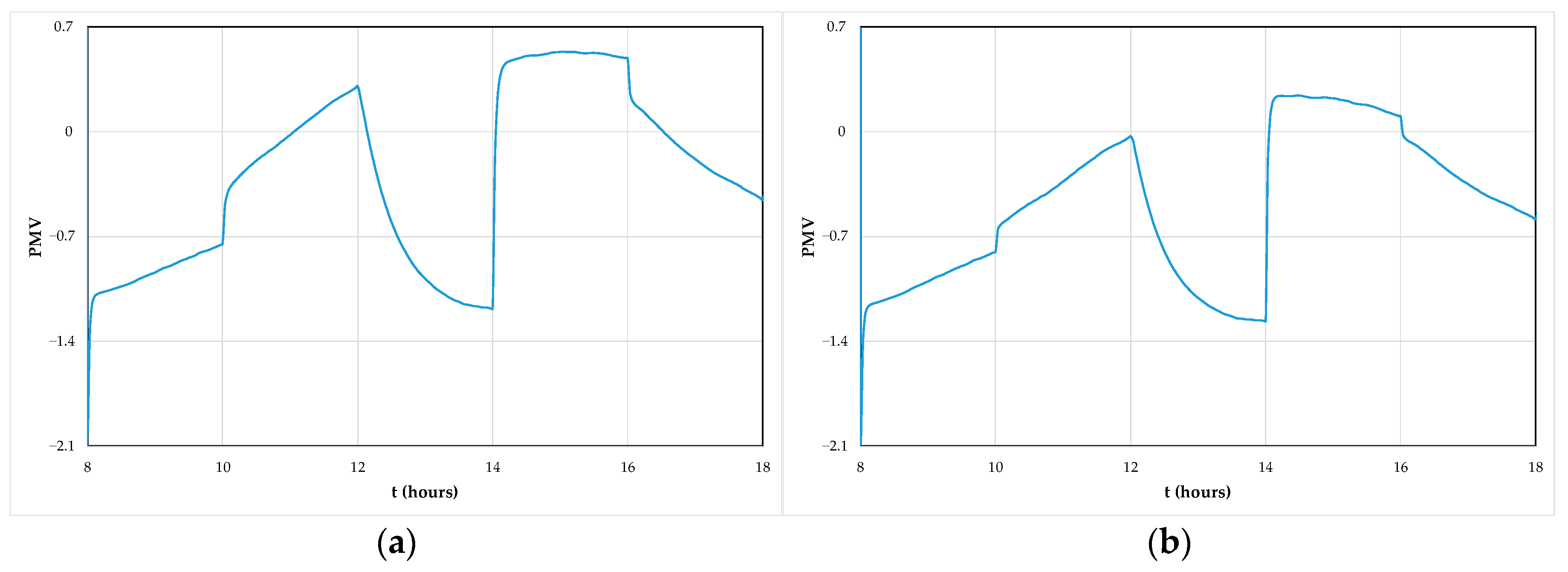 Cleantechnol 03 00018 g026