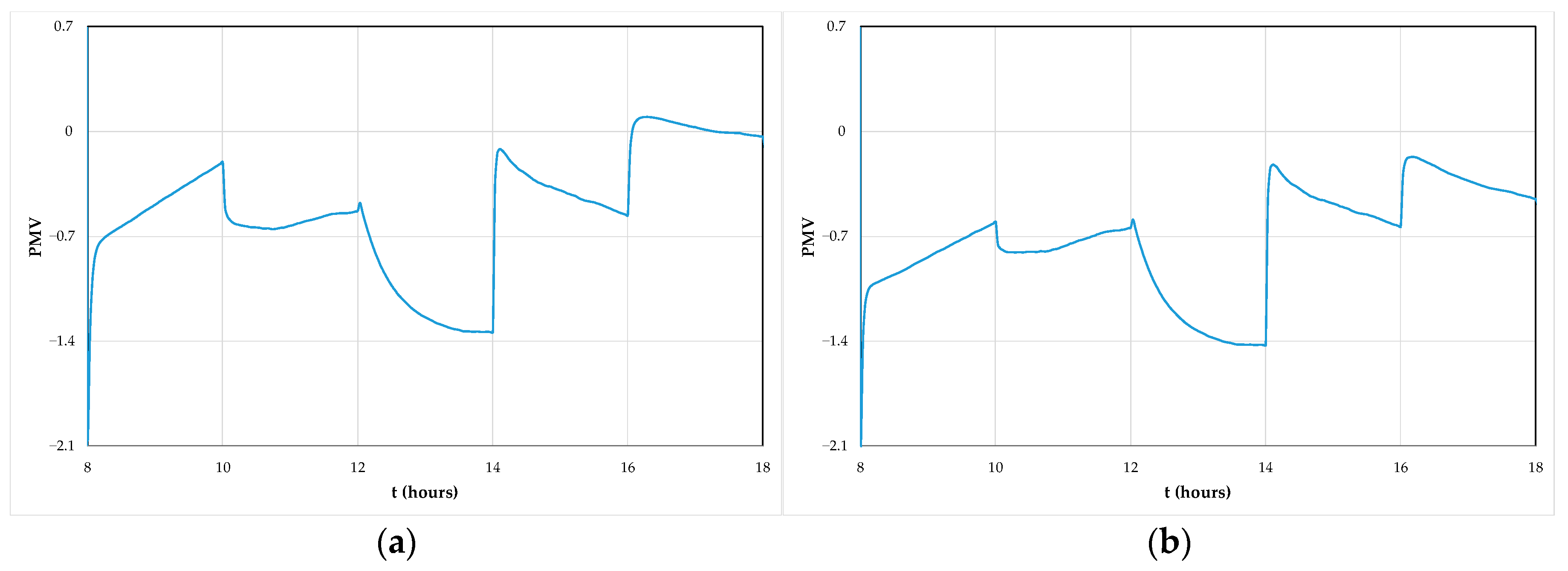 Cleantechnol 03 00018 g027