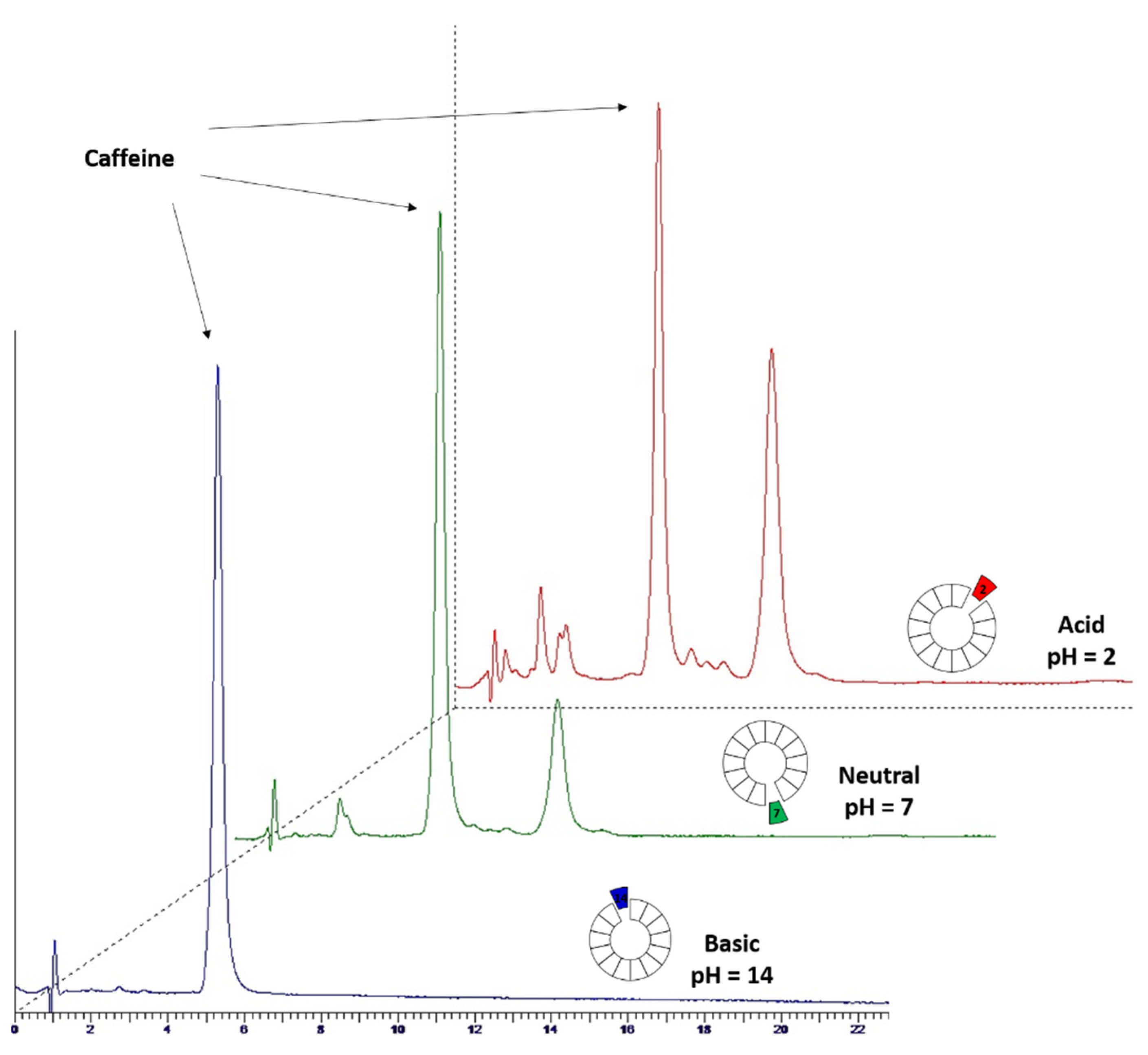 Cleantechnol 03 00019 g012
