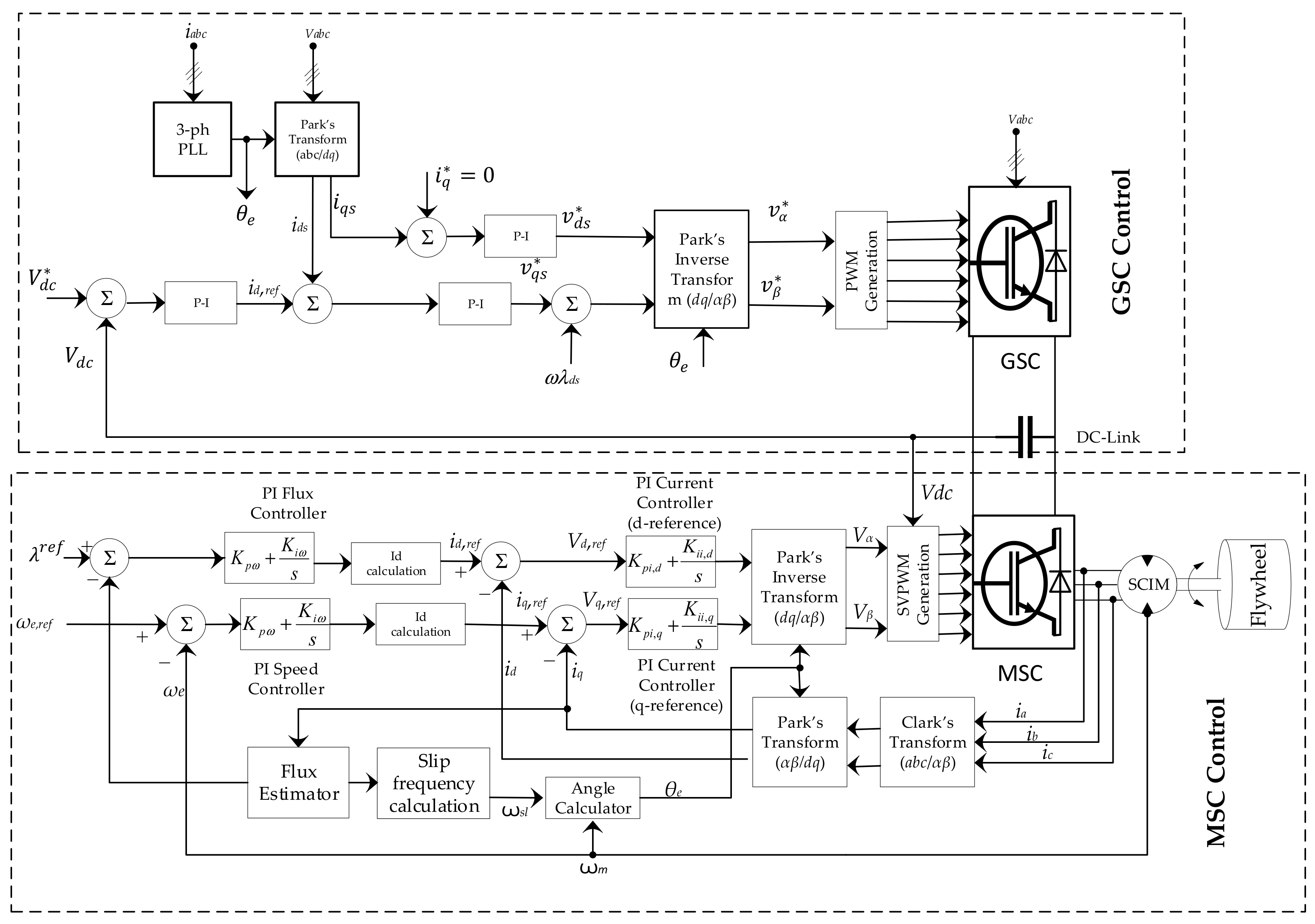 Cleantechnol 03 00020 g002