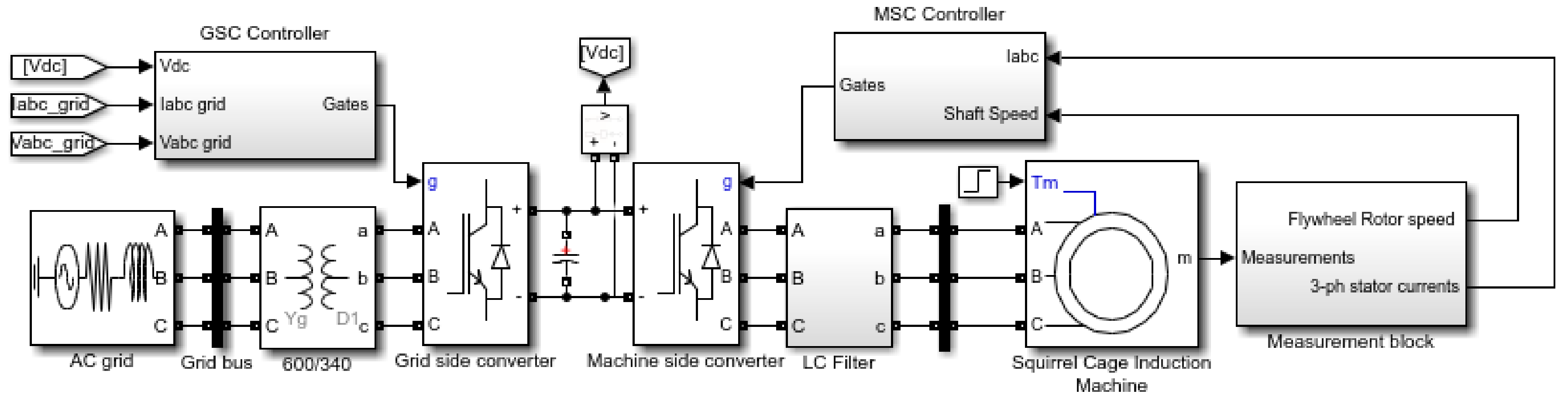 Cleantechnol 03 00020 g004