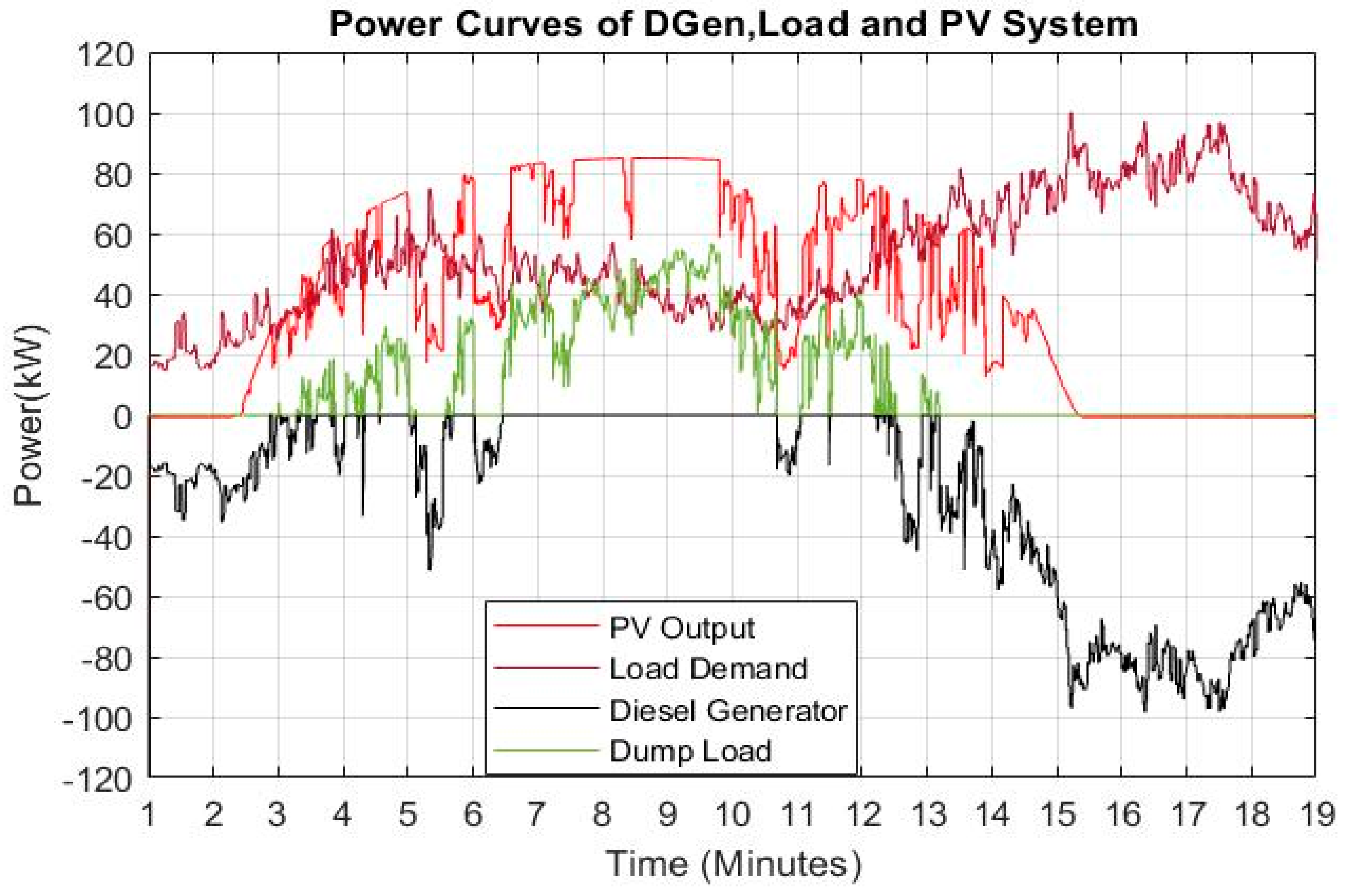 Cleantechnol 03 00020 g012