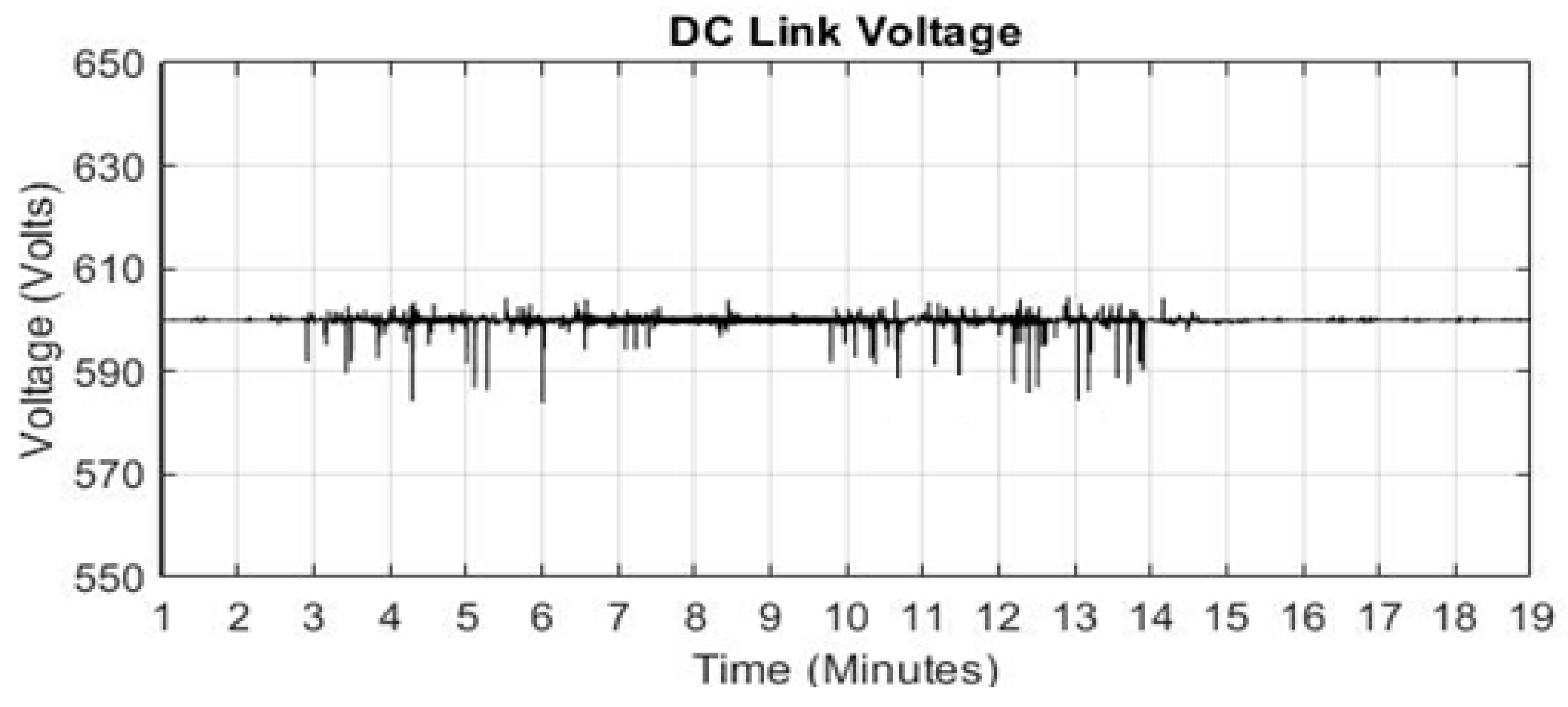 Cleantechnol 03 00020 g013