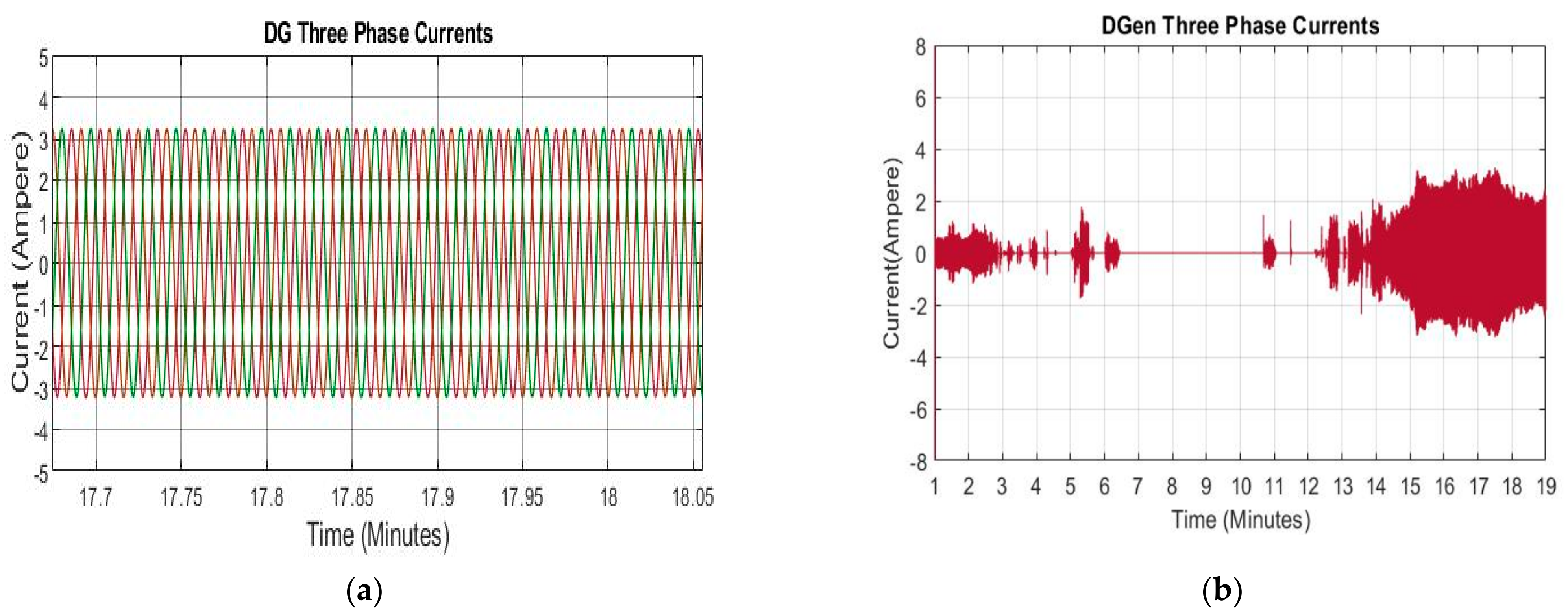 Cleantechnol 03 00020 g014