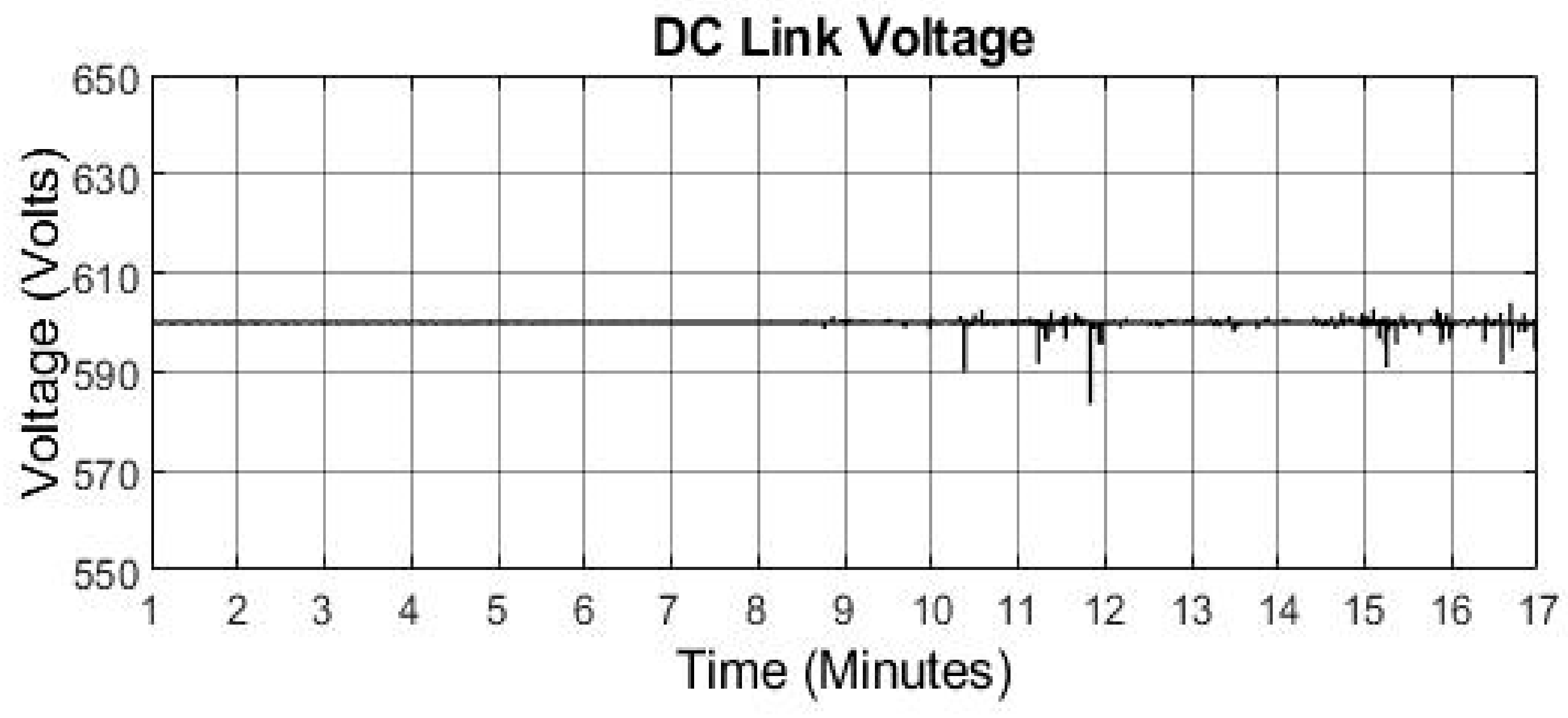 Cleantechnol 03 00020 g016