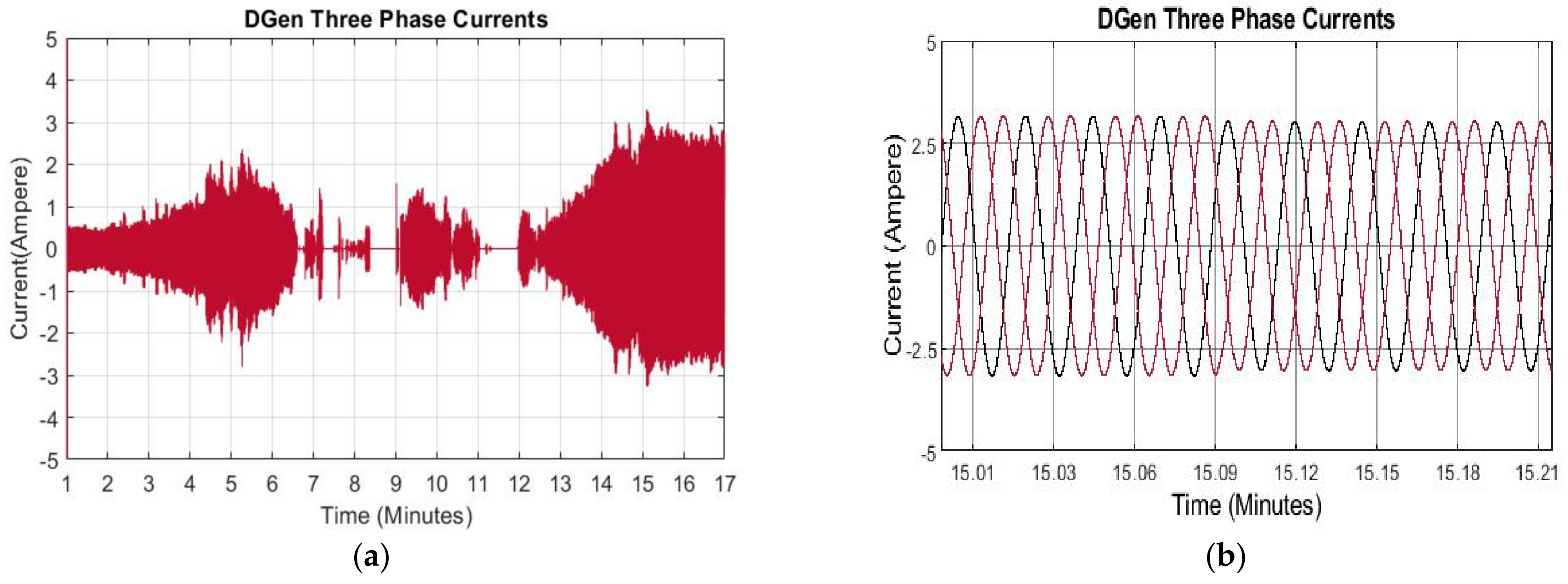 Cleantechnol 03 00020 g019