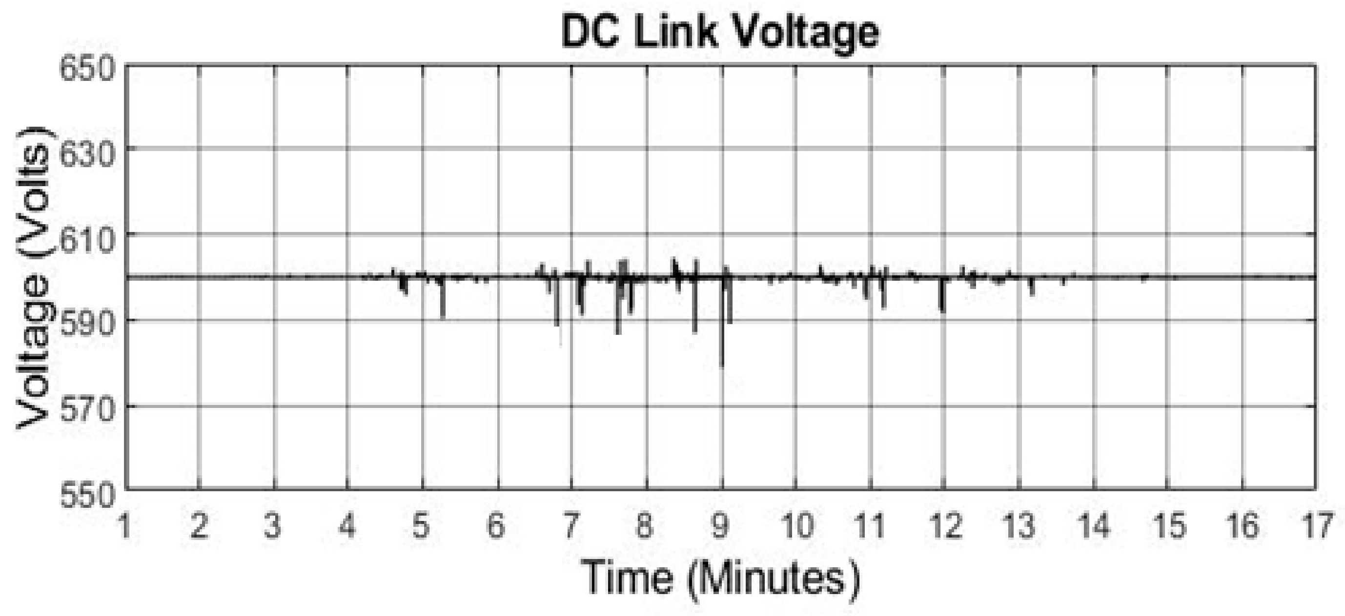 Cleantechnol 03 00020 g020