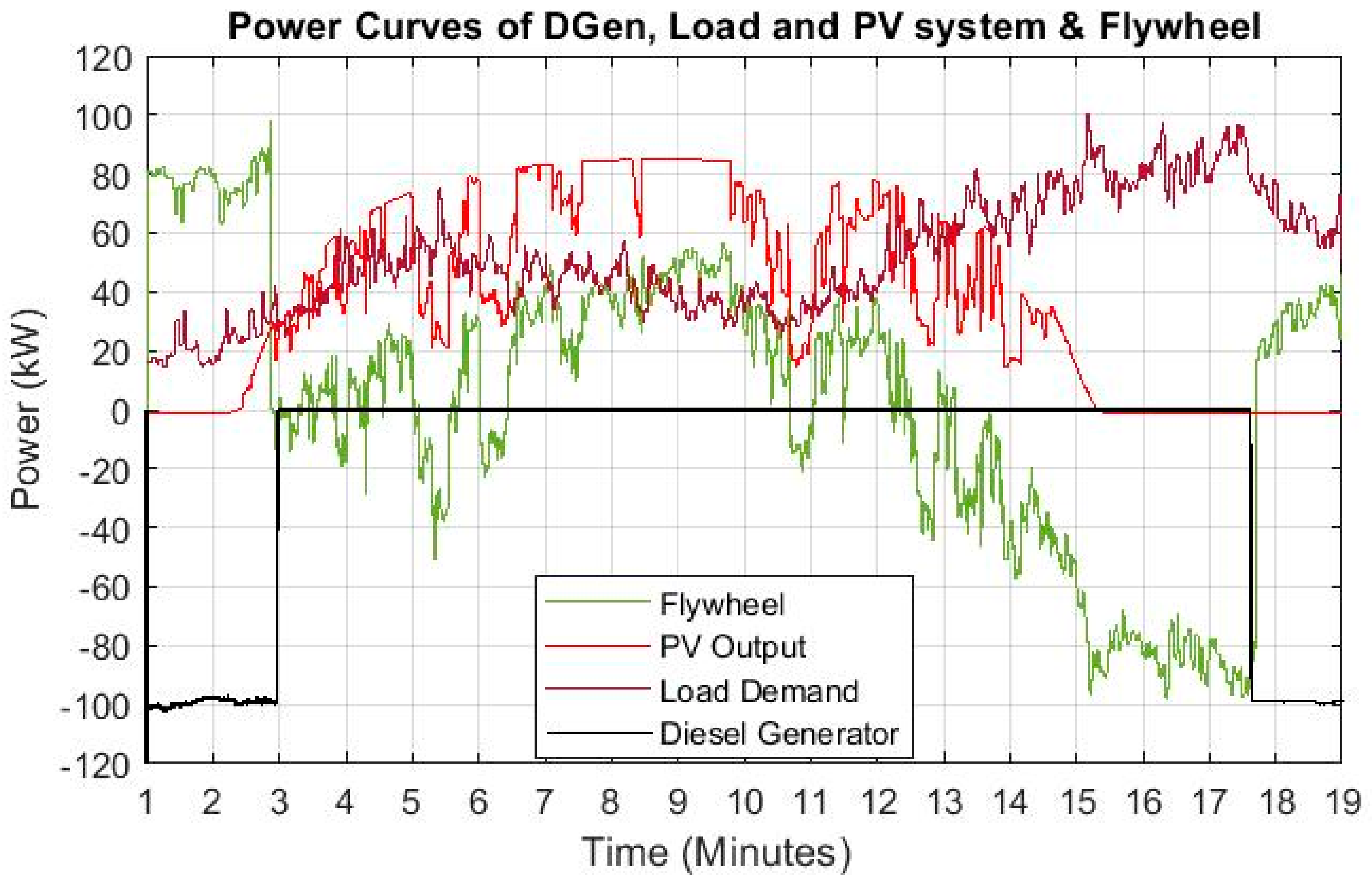 Cleantechnol 03 00020 g021