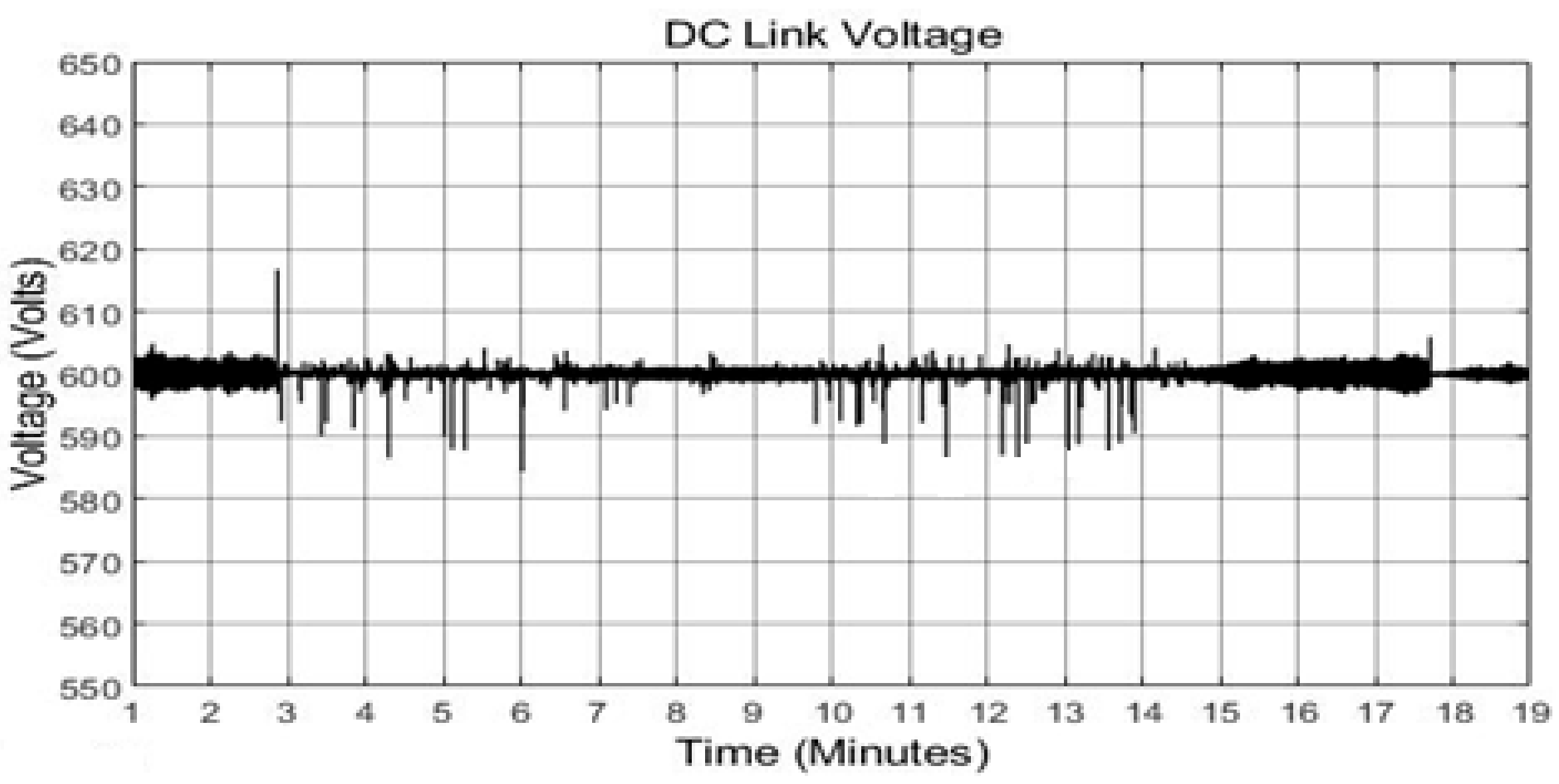 Cleantechnol 03 00020 g022
