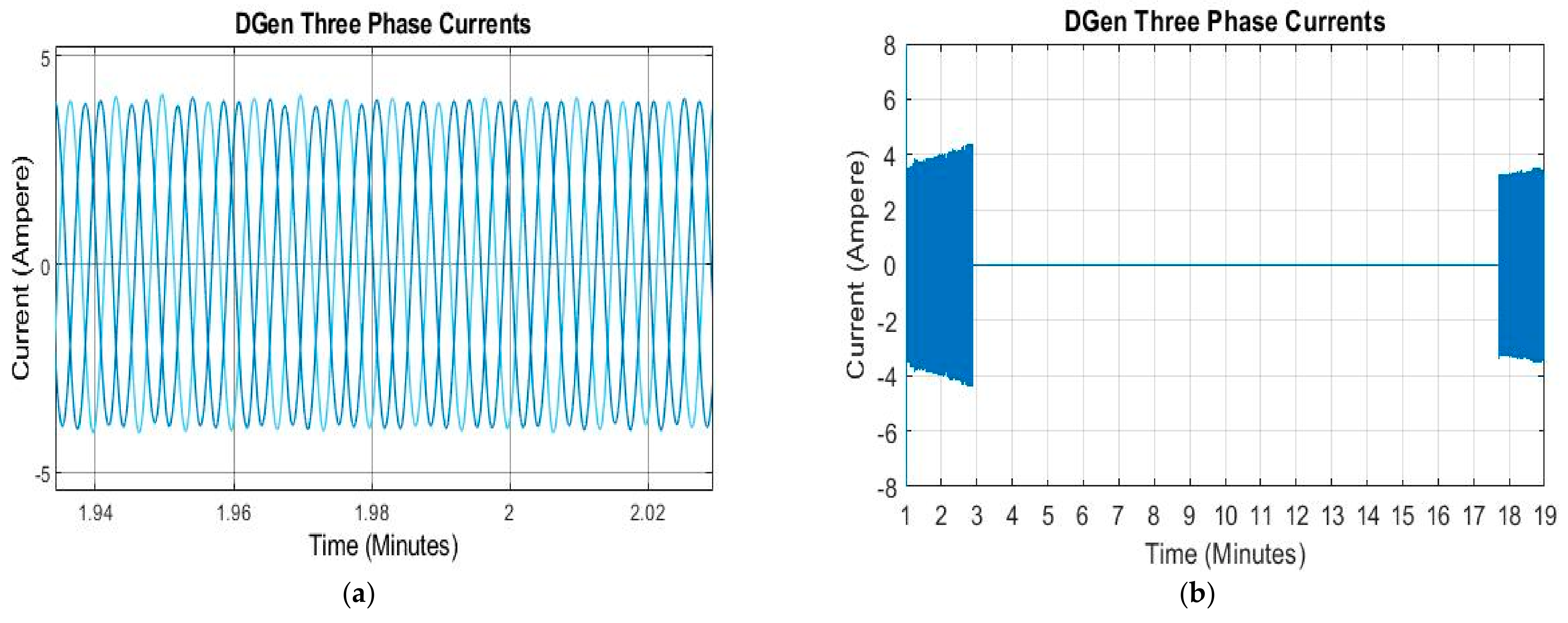 Cleantechnol 03 00020 g024