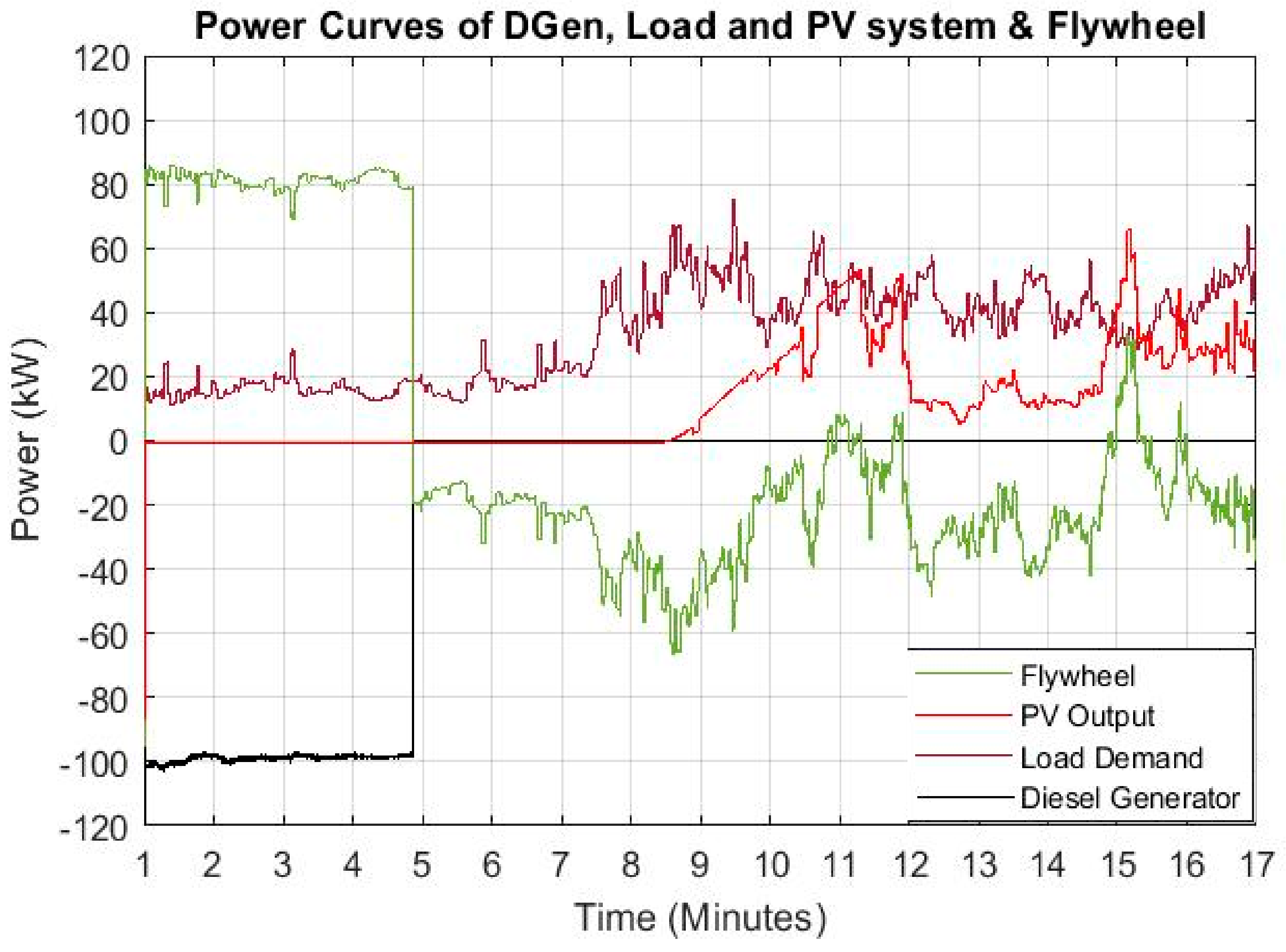 Cleantechnol 03 00020 g025
