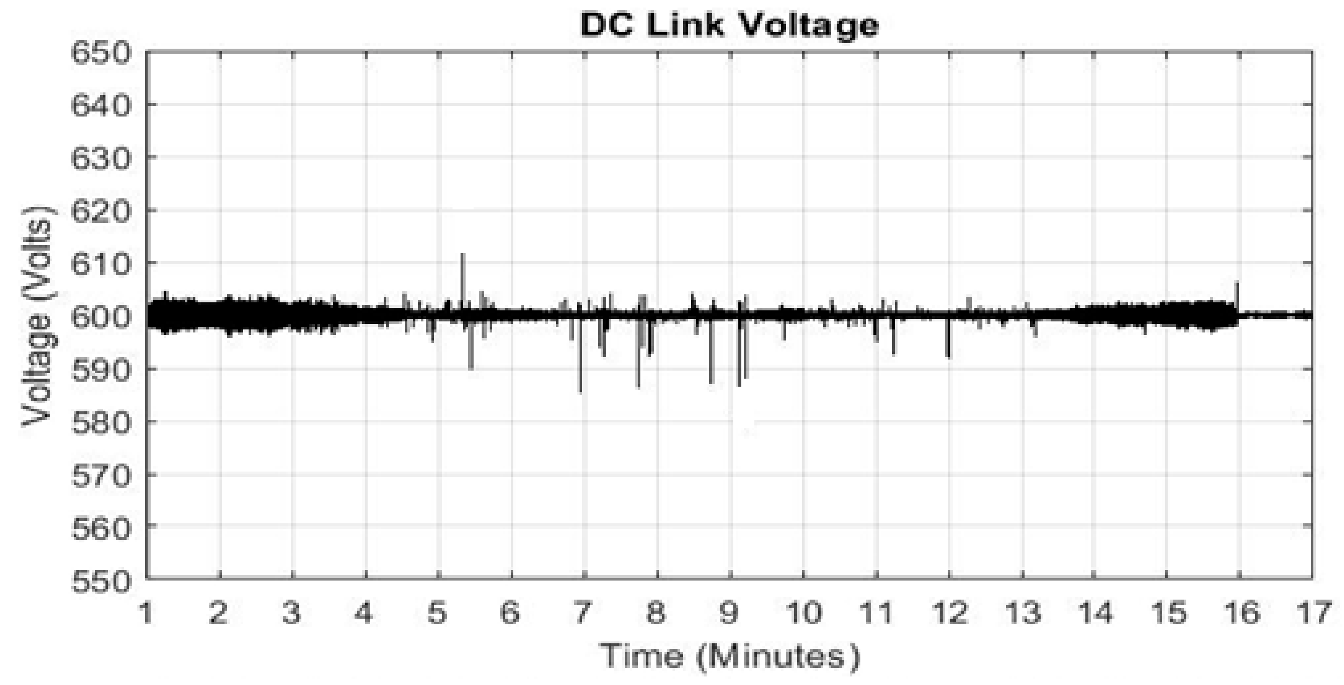 Cleantechnol 03 00020 g030