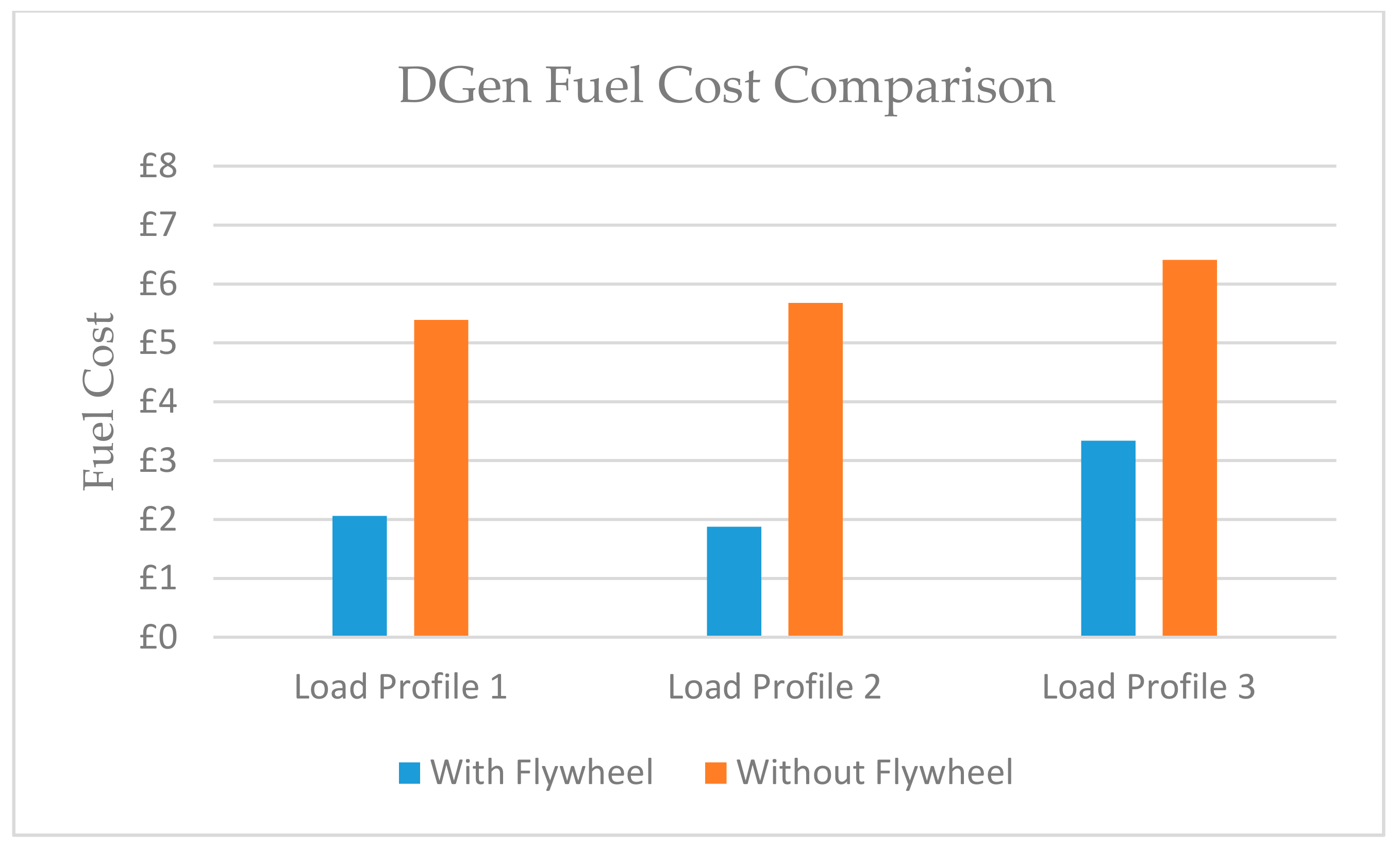 Cleantechnol 03 00020 g032