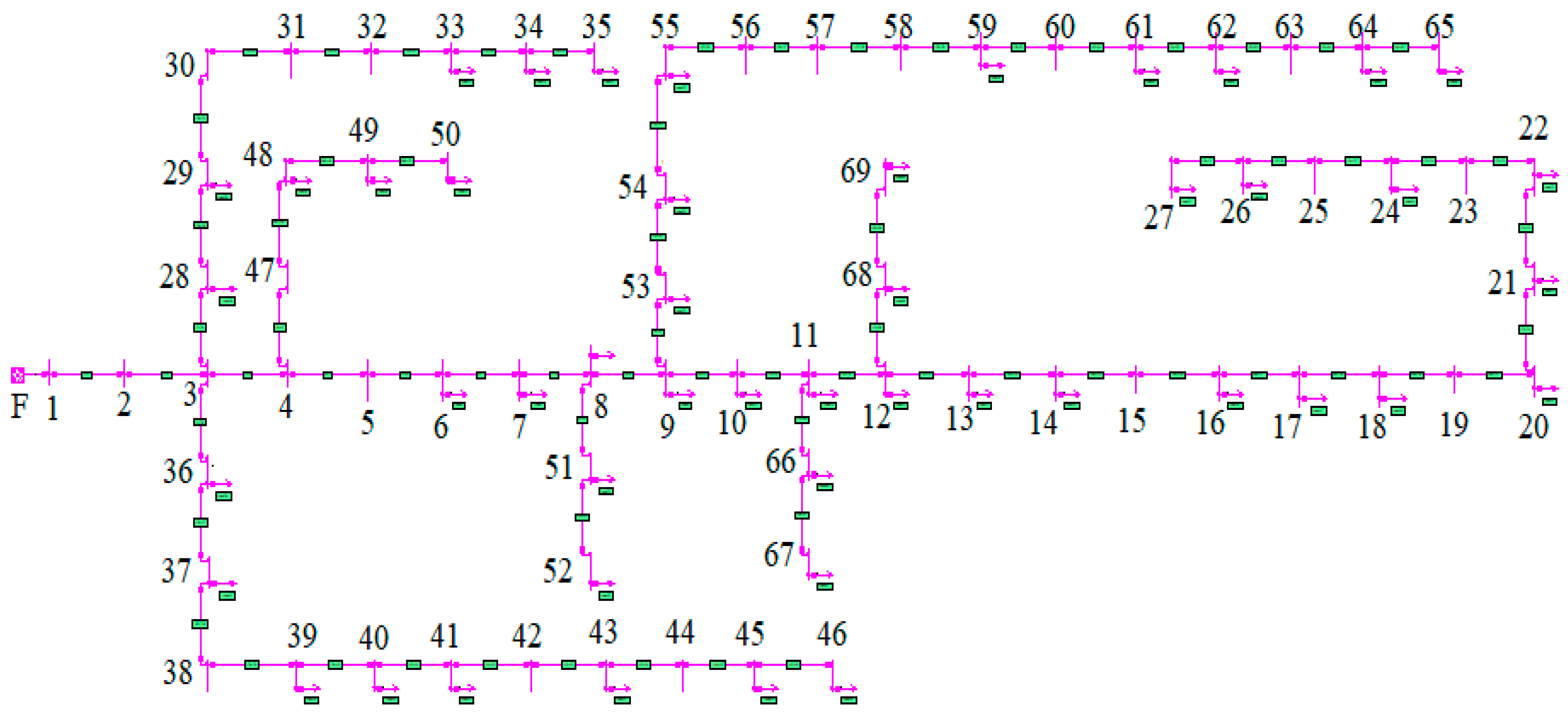 Cleantechnol 03 00023 g002