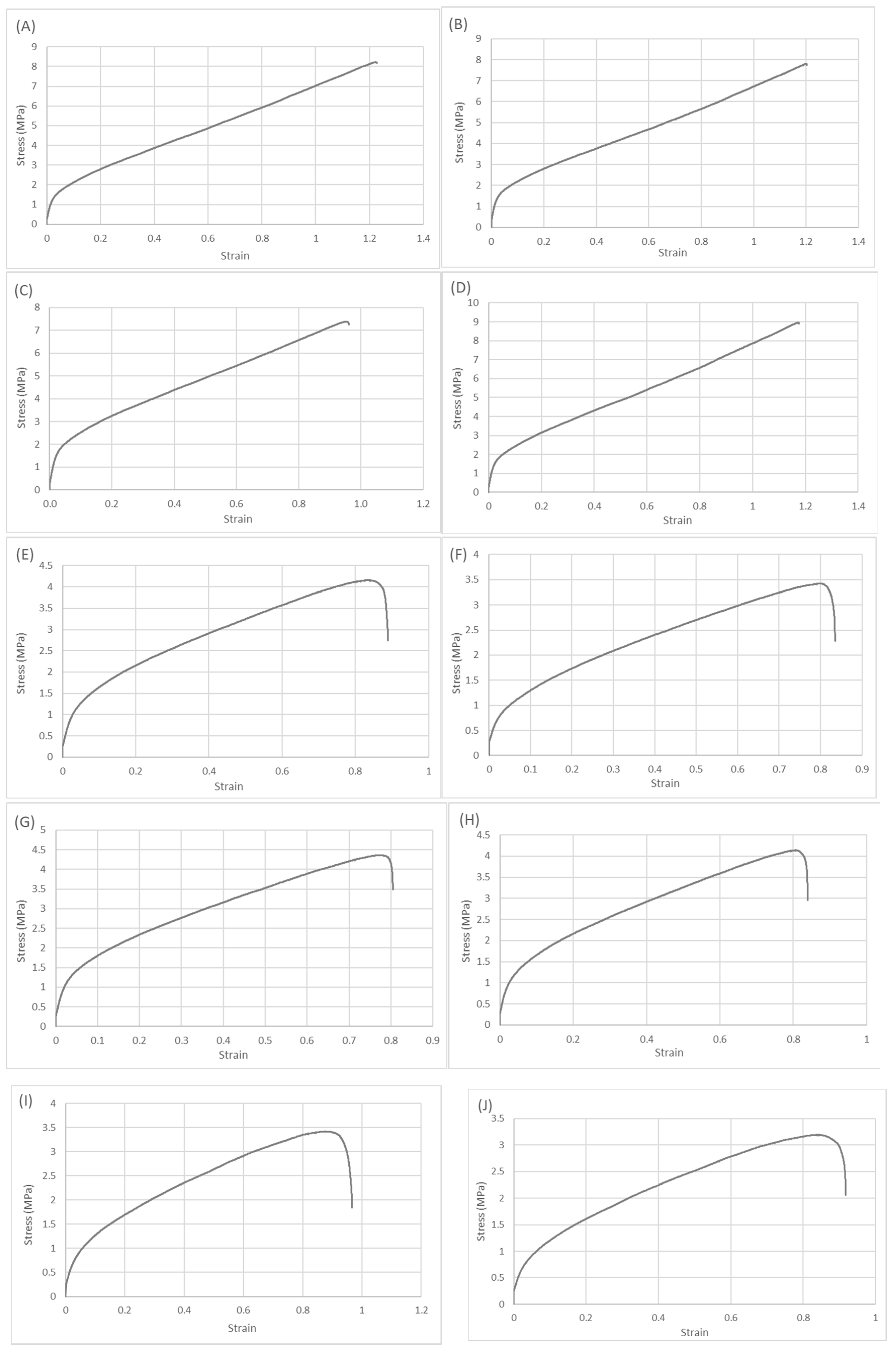 Cleantechnol 03 00024 g008a