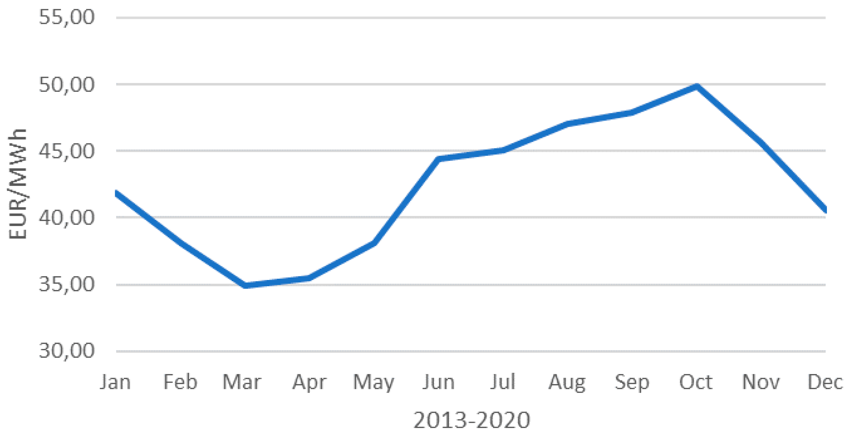 Cleantechnol 03 00025 g004