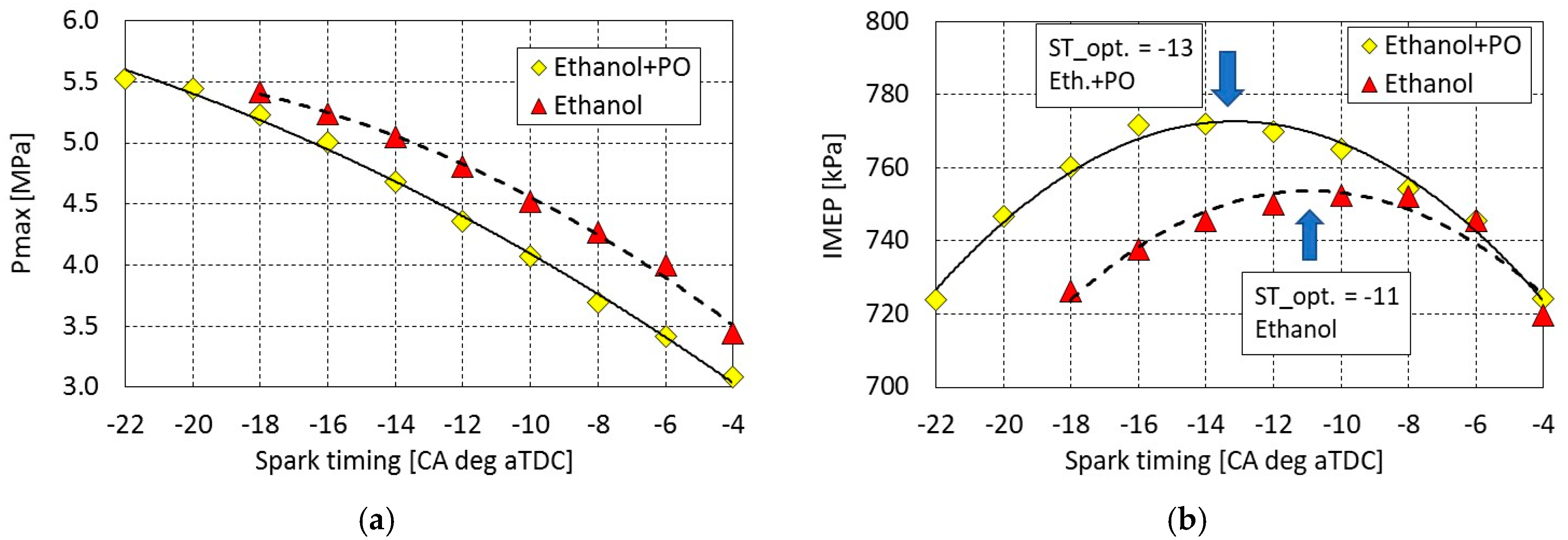Cleantechnol 03 00026 g002