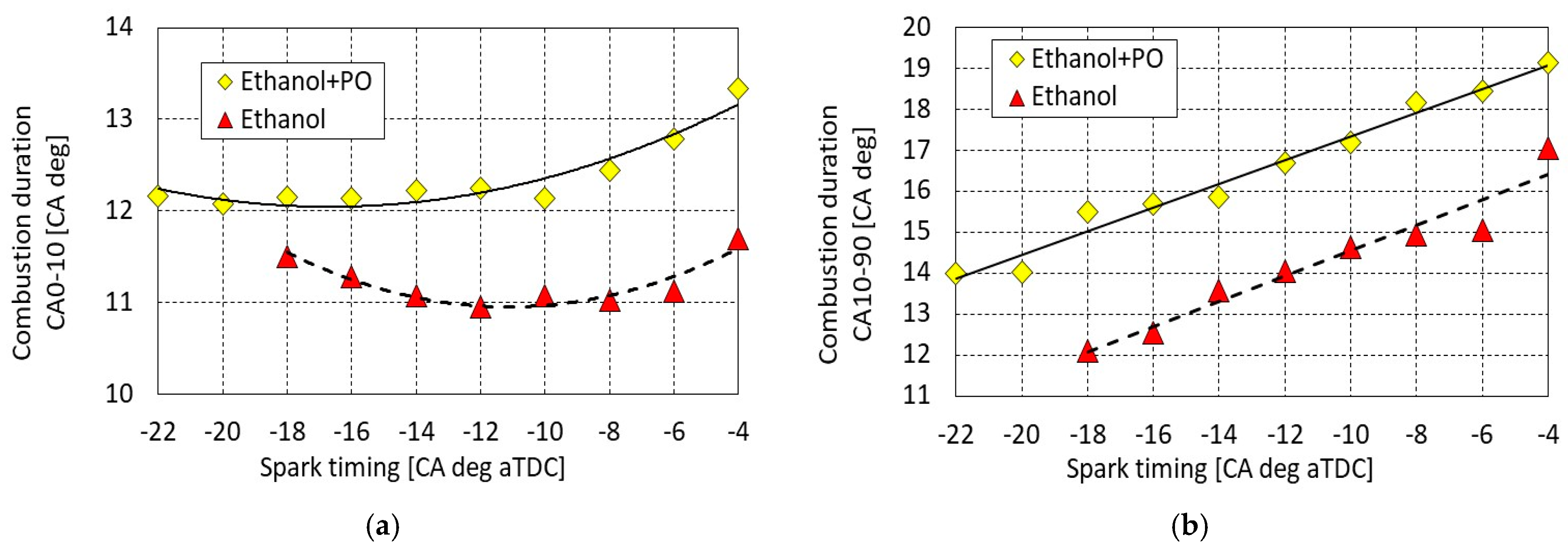 Cleantechnol 03 00026 g004