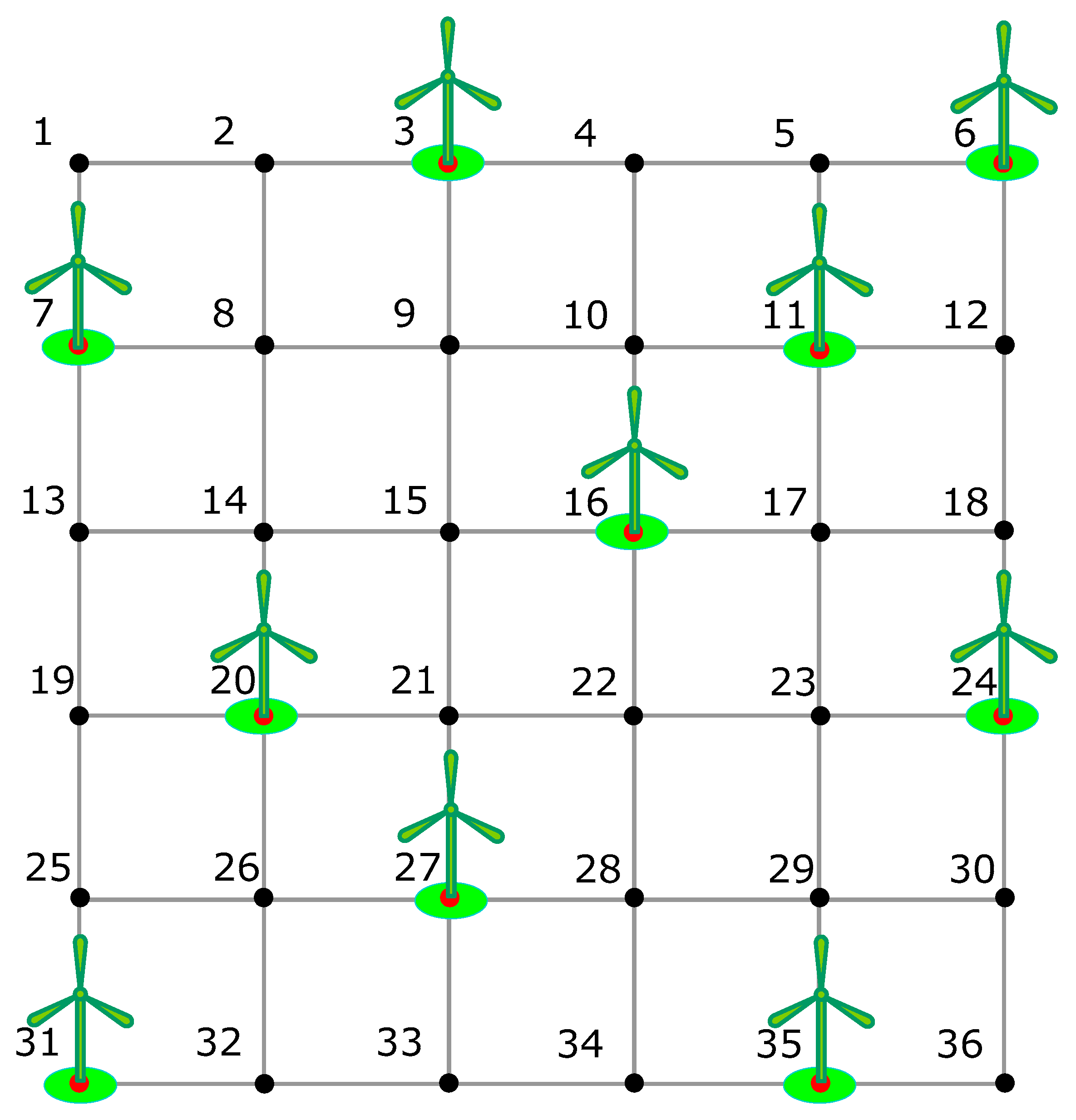 Cleantechnol 03 00027 g004