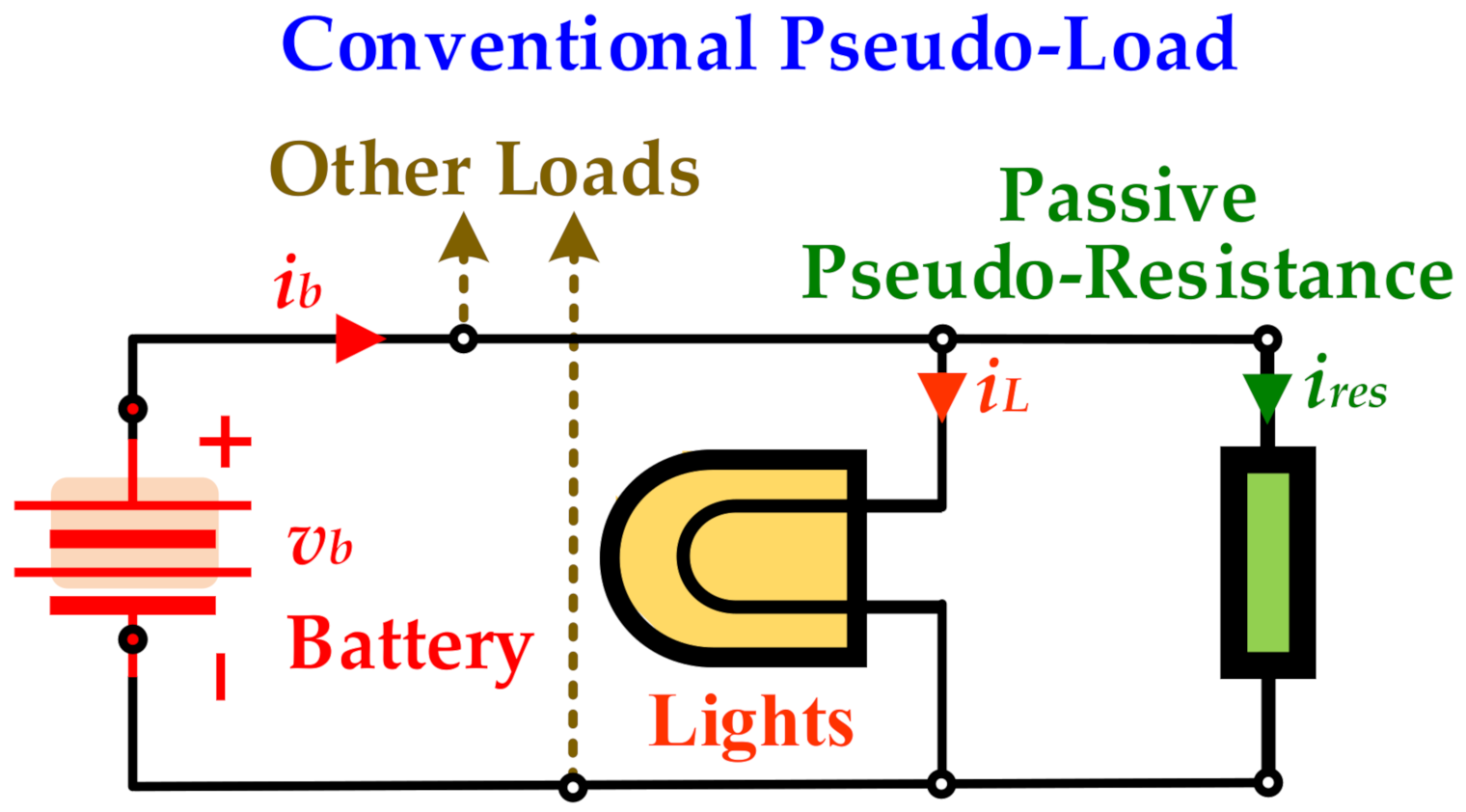 Cleantechnol 03 00035 g001 550