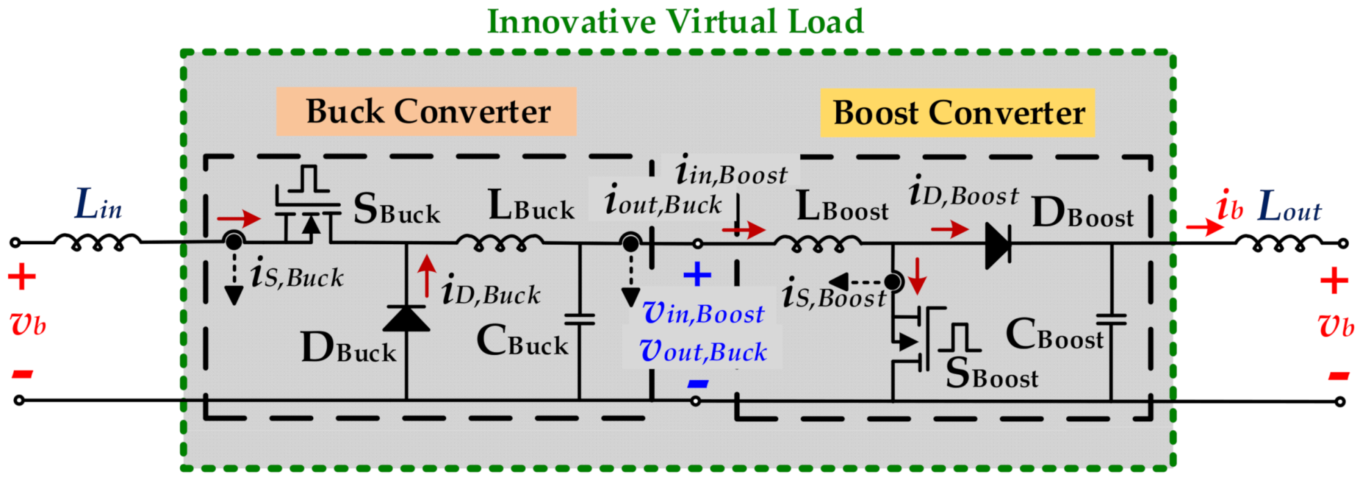 Cleantechnol 03 00035 g003 550