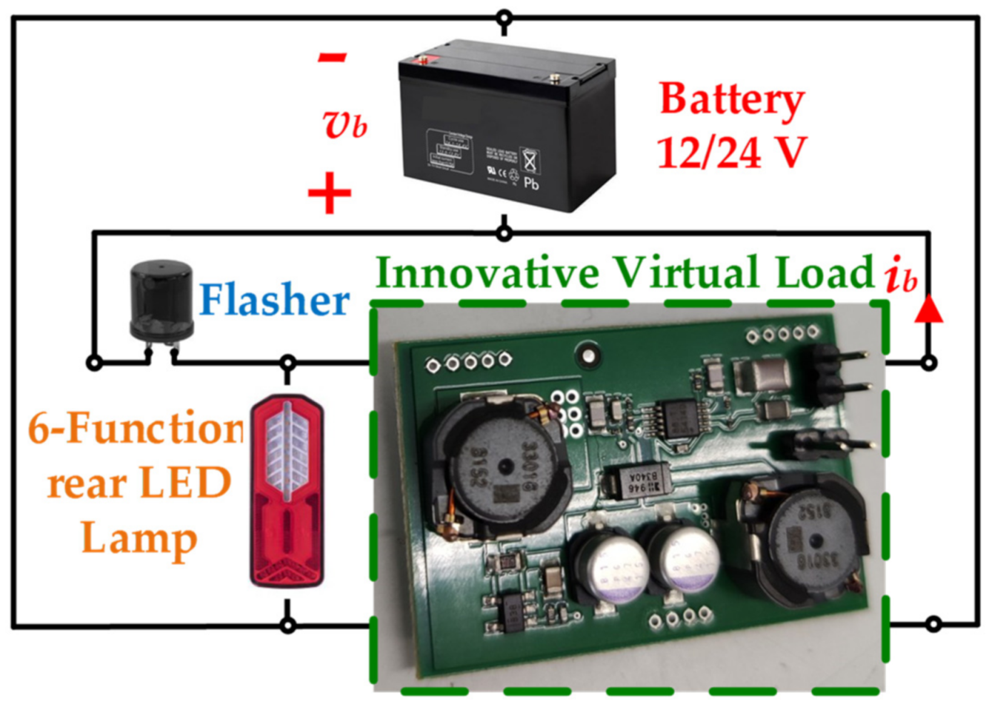 Cleantechnol 03 00035 g006 550