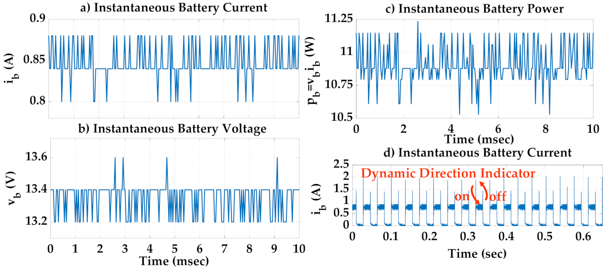 Cleantechnol 03 00035 g009 550