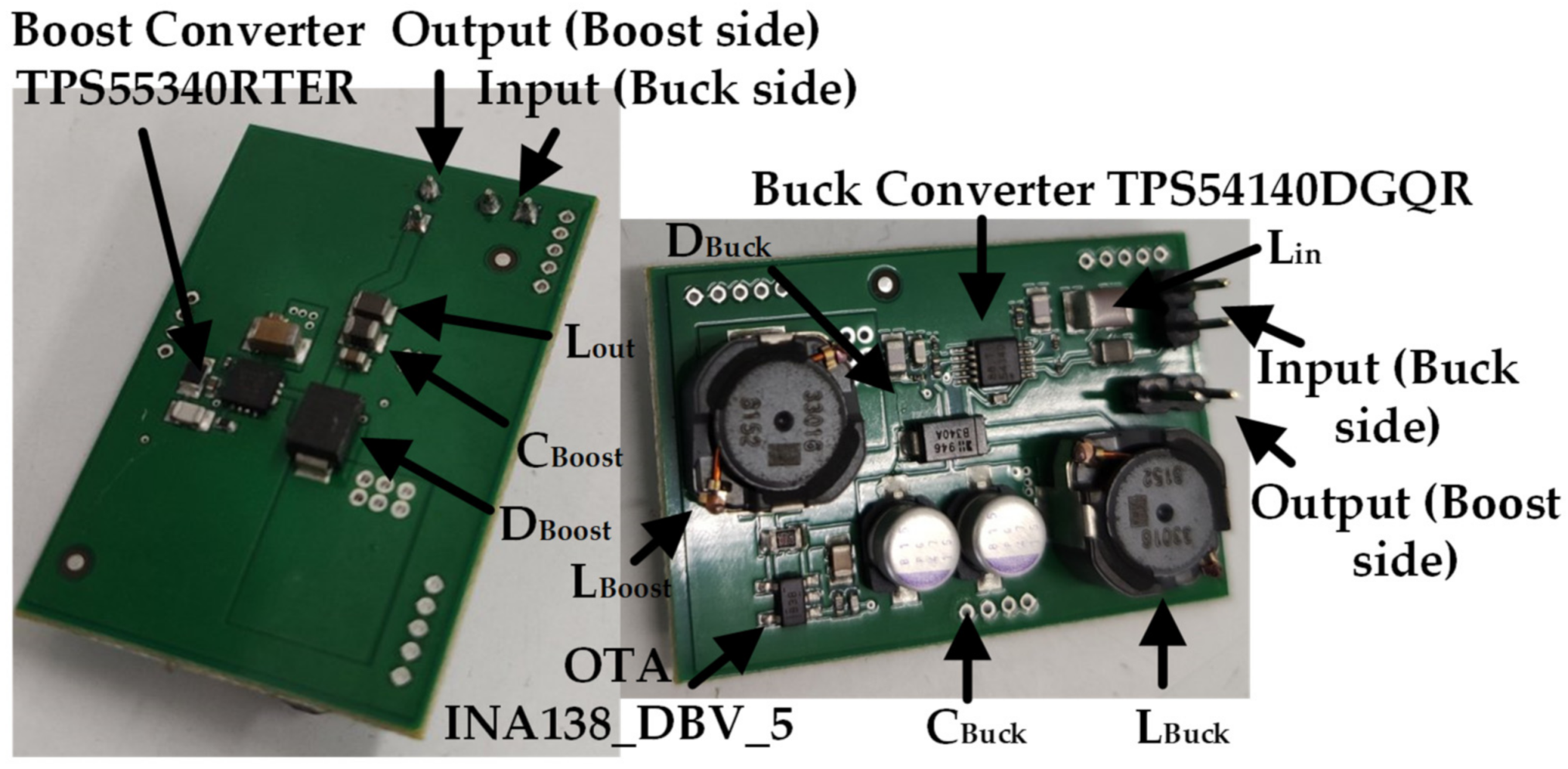 Cleantechnol 03 00035 g0a1 550