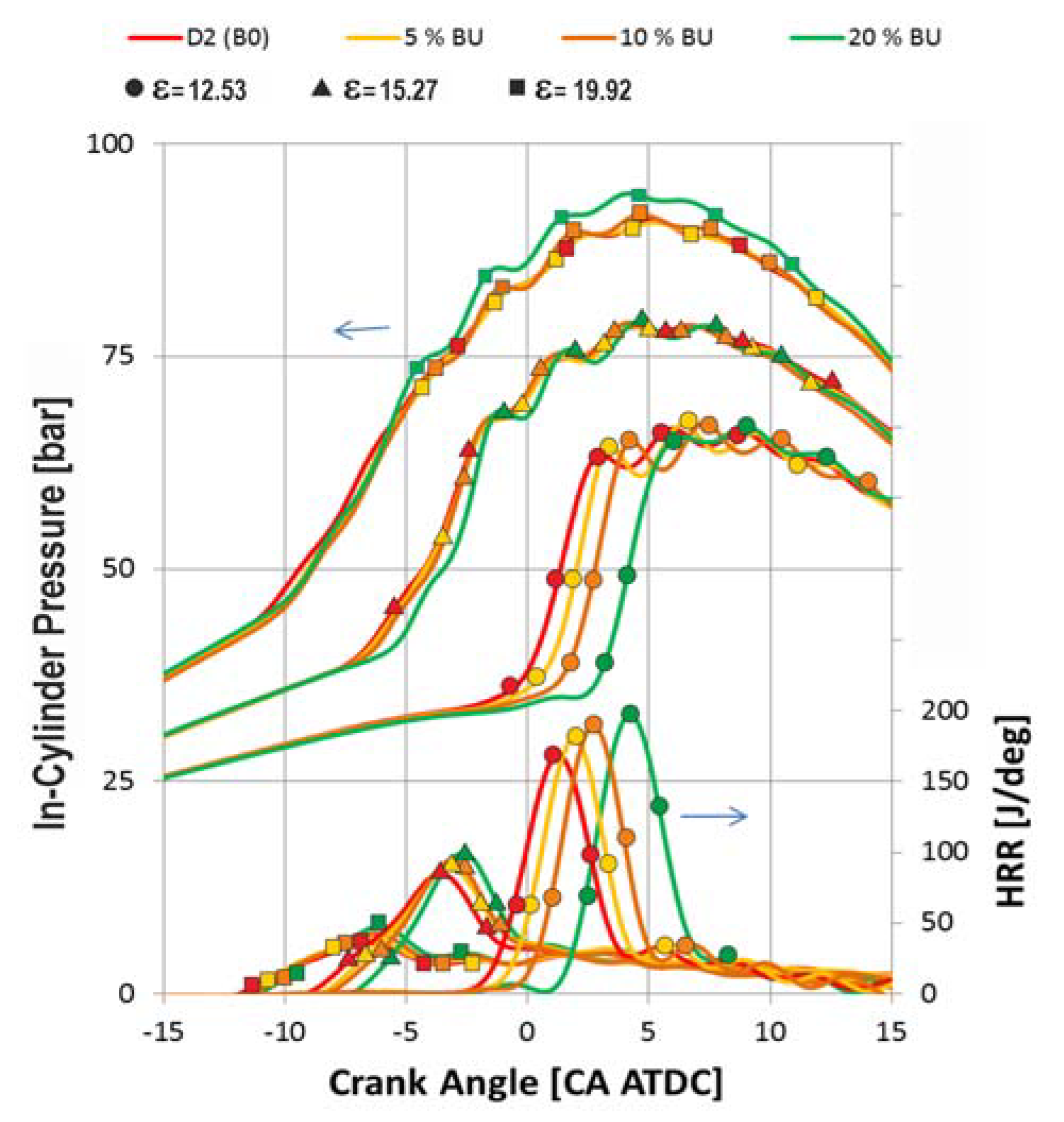 Cleantechnol 03 00037 g001