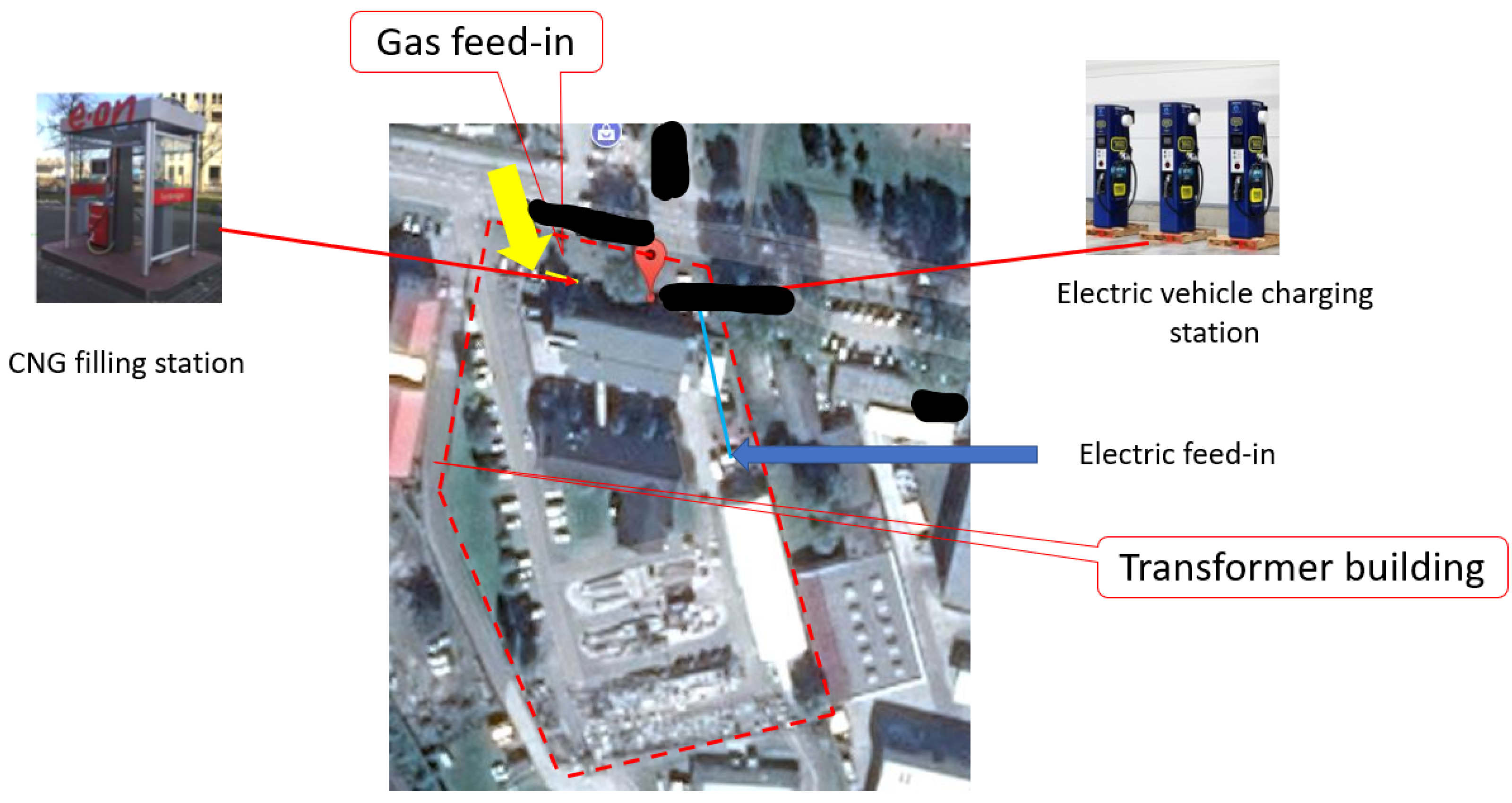 Cleantechnol 03 00040 g002 550