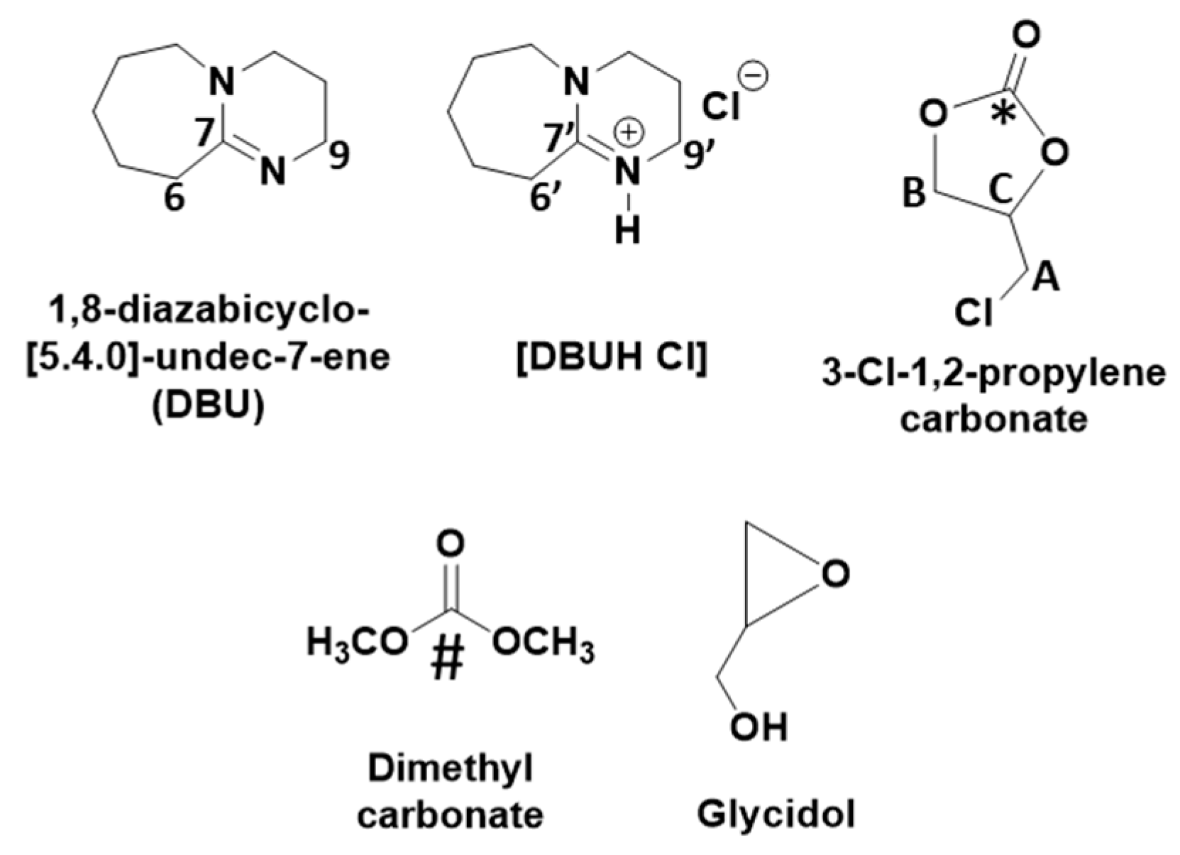 Cleantechnol 03 00041 g001 550