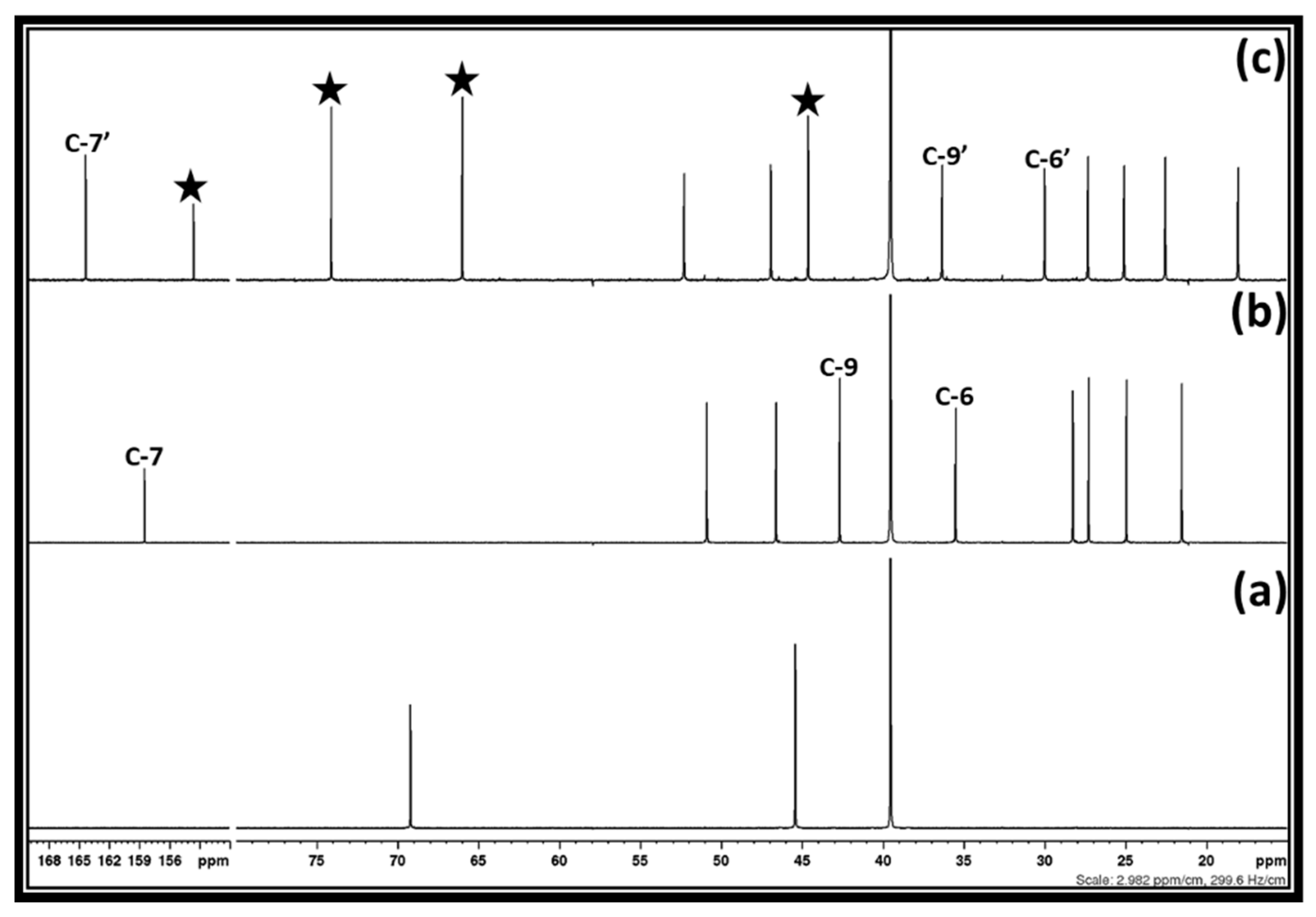Cleantechnol 03 00041 g002 550