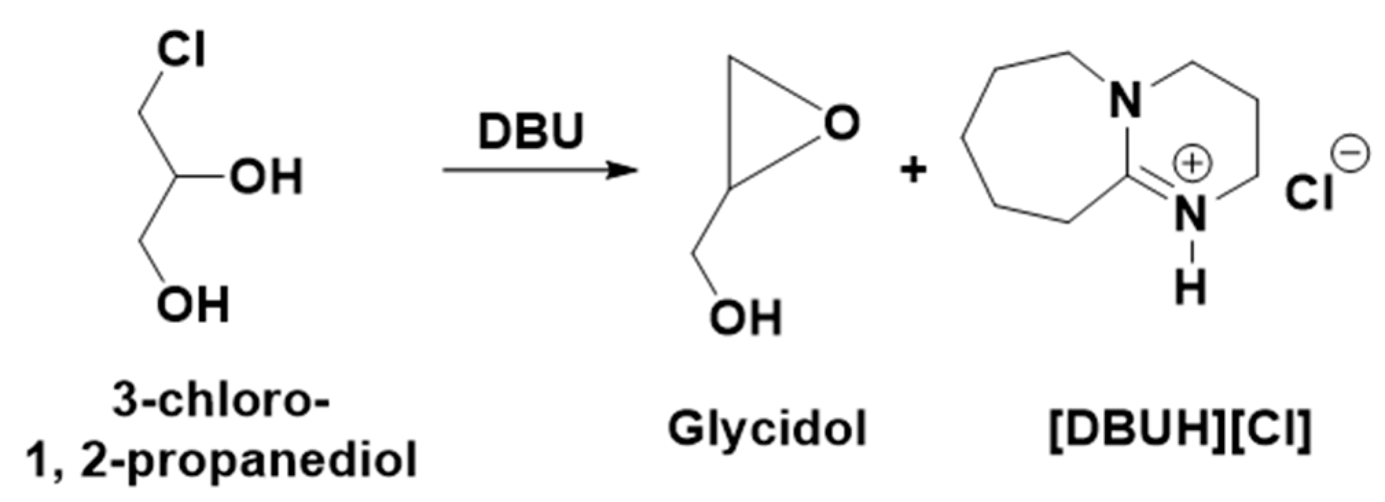 Cleantechnol 03 00041 sch005 550