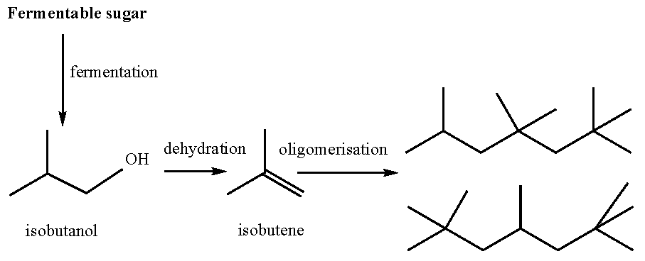 Cleantechnol 03 00043 g003 550