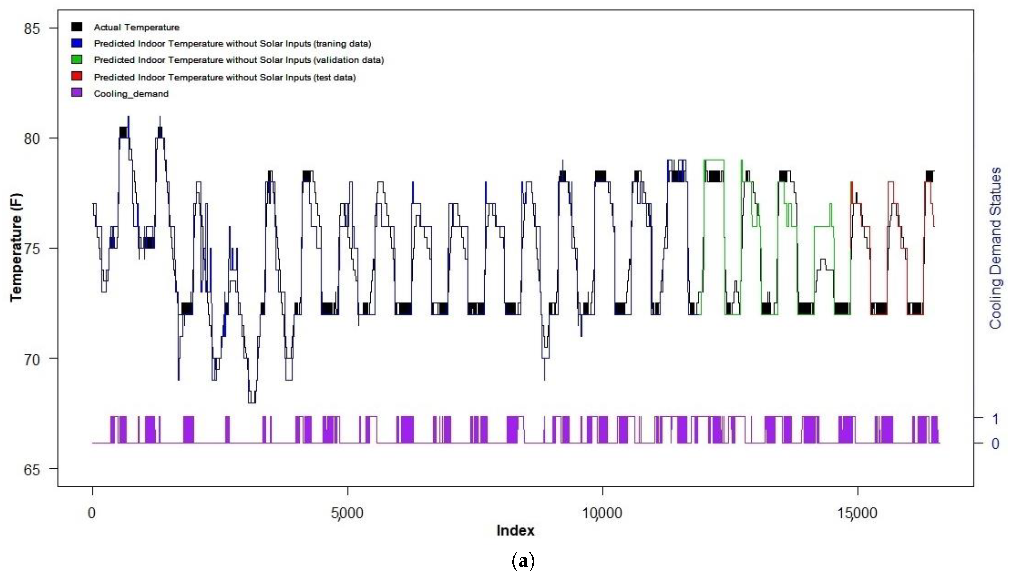 Cleantechnol 03 00044 g003a