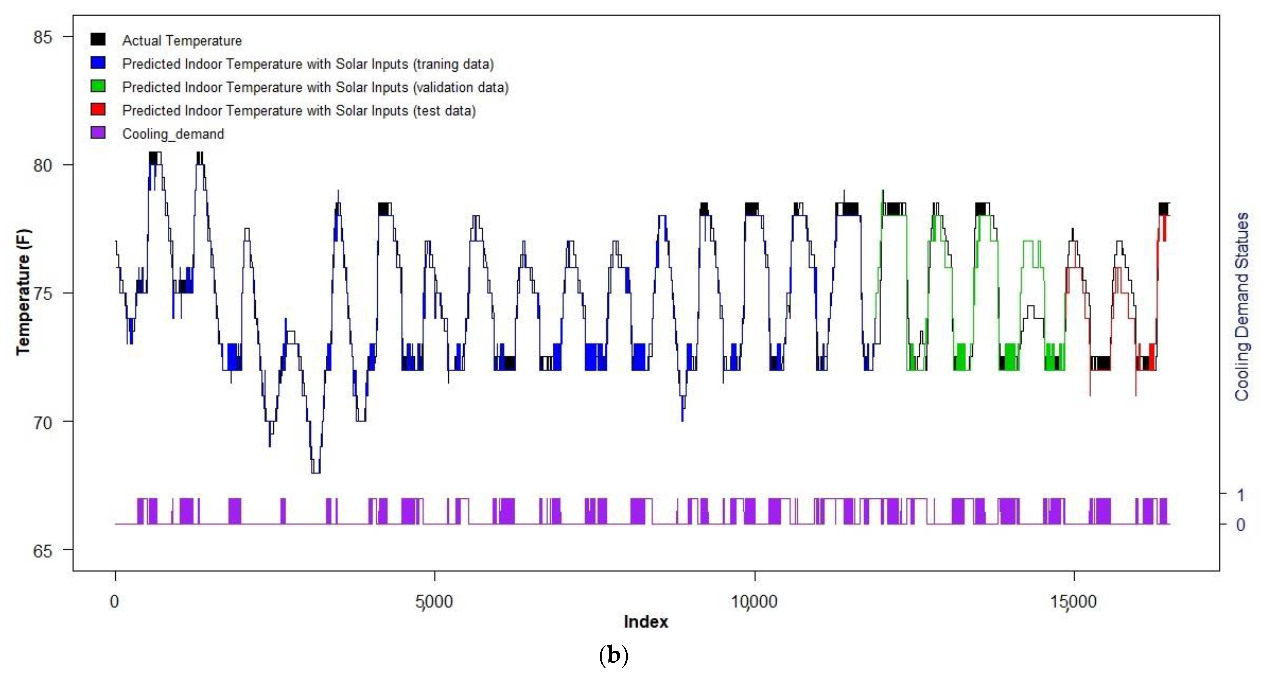 Cleantechnol 03 00044 g003b