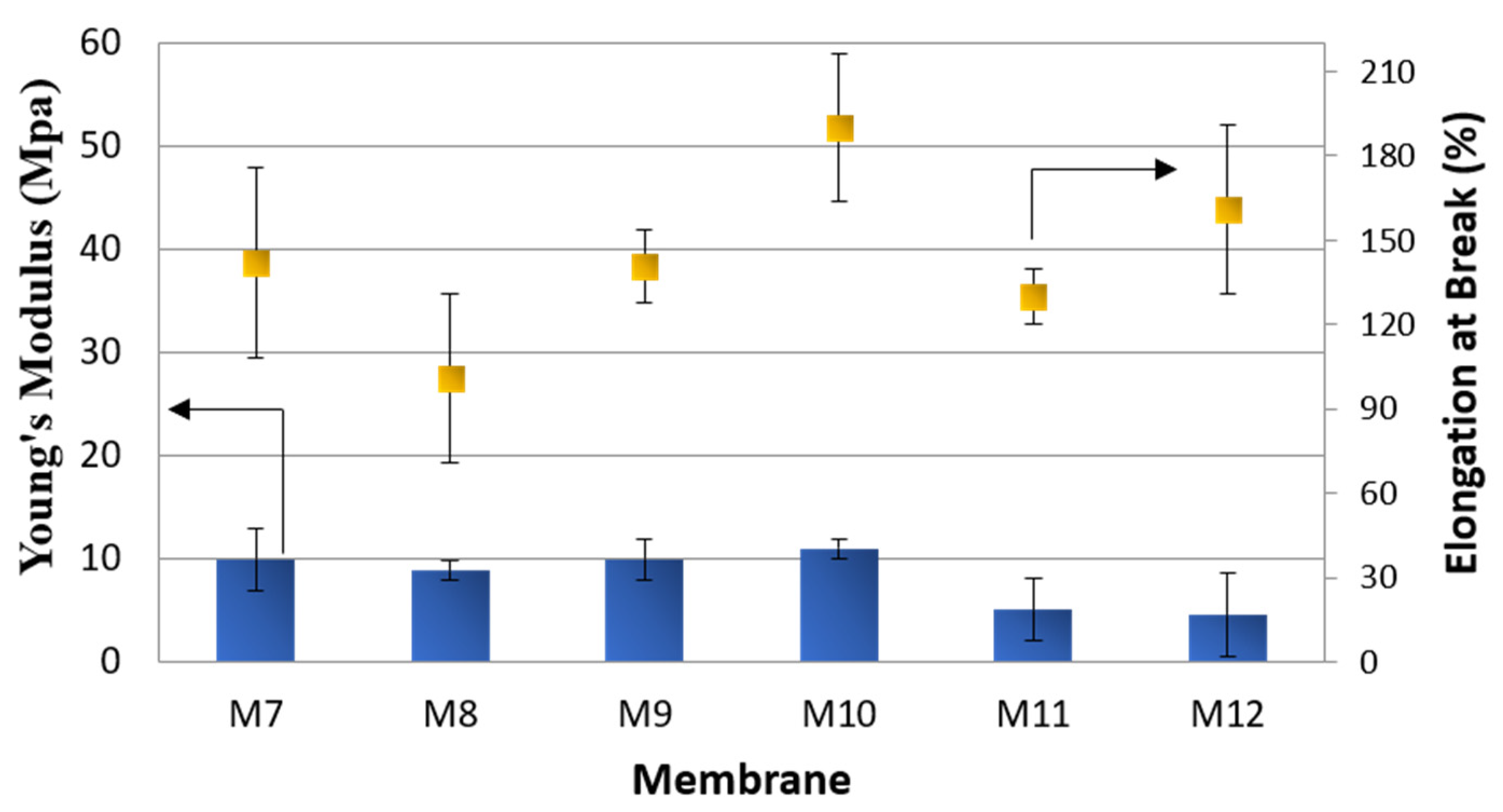 Cleantechnol 03 00045 g008 550