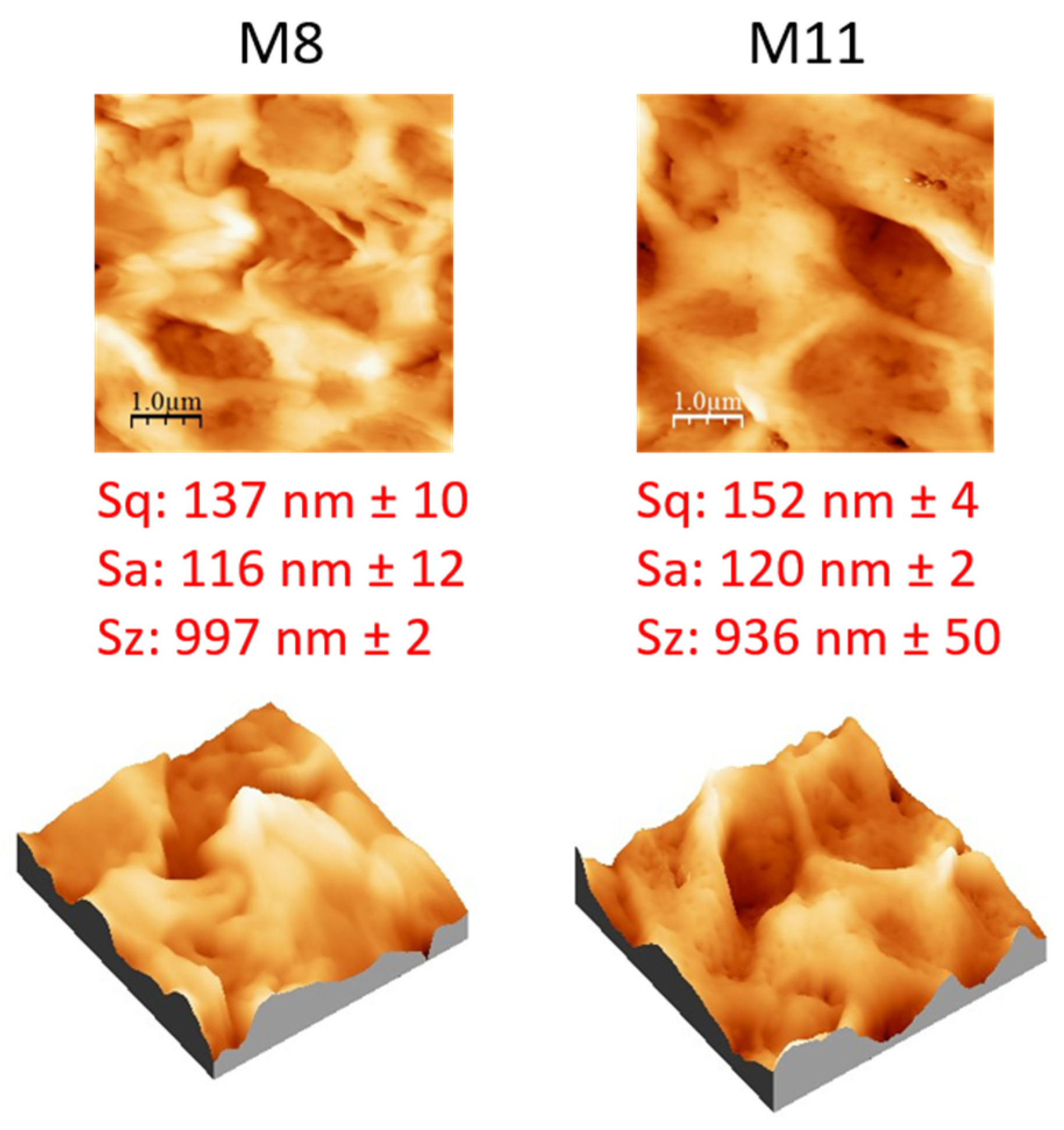 Cleantechnol 03 00045 g010 550