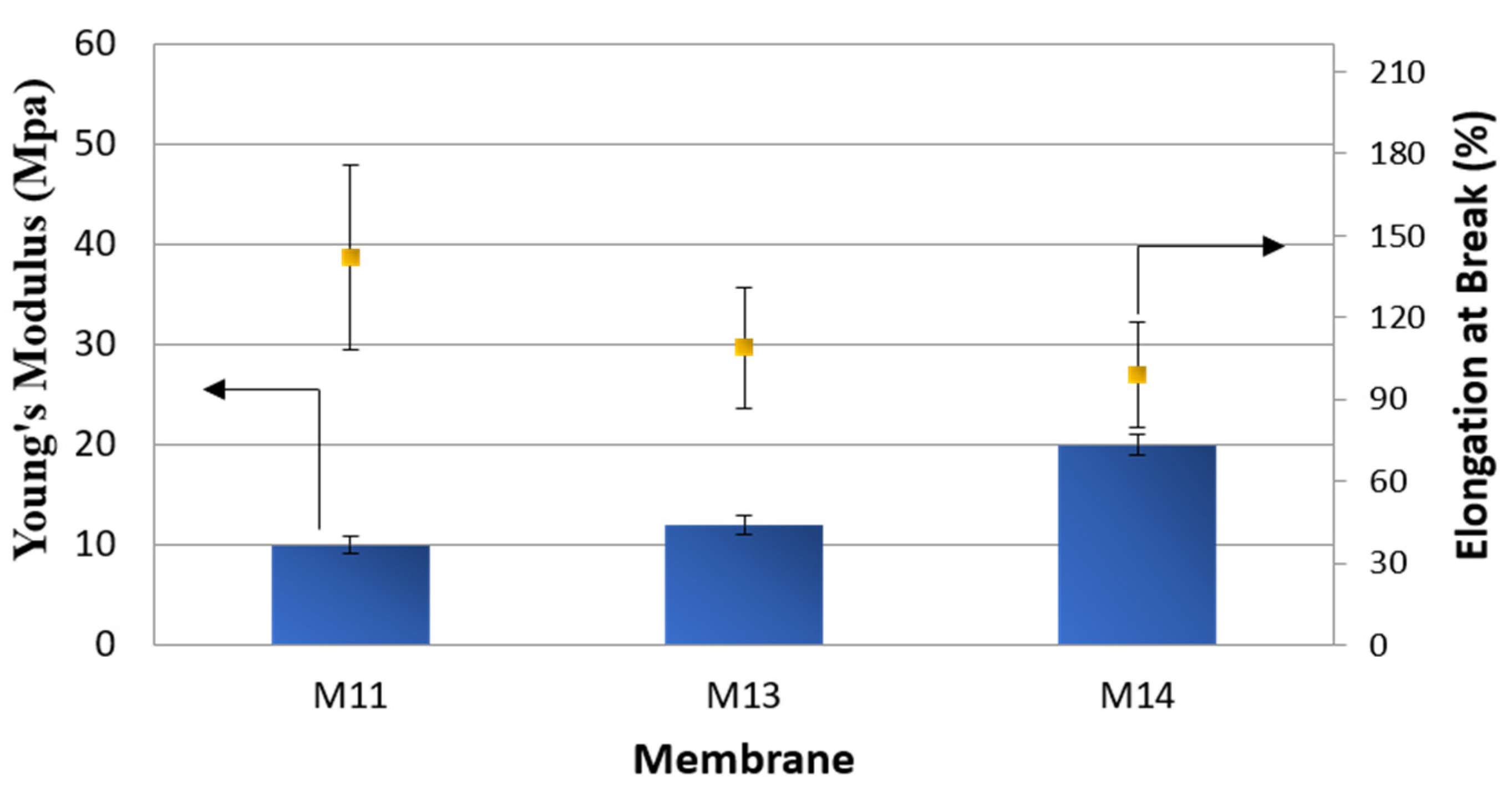 Cleantechnol 03 00045 g013 550