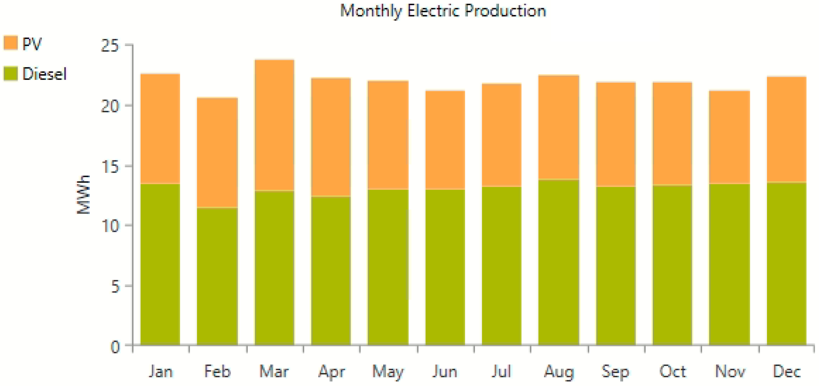 Cleantechnol 03 00047 g014 550