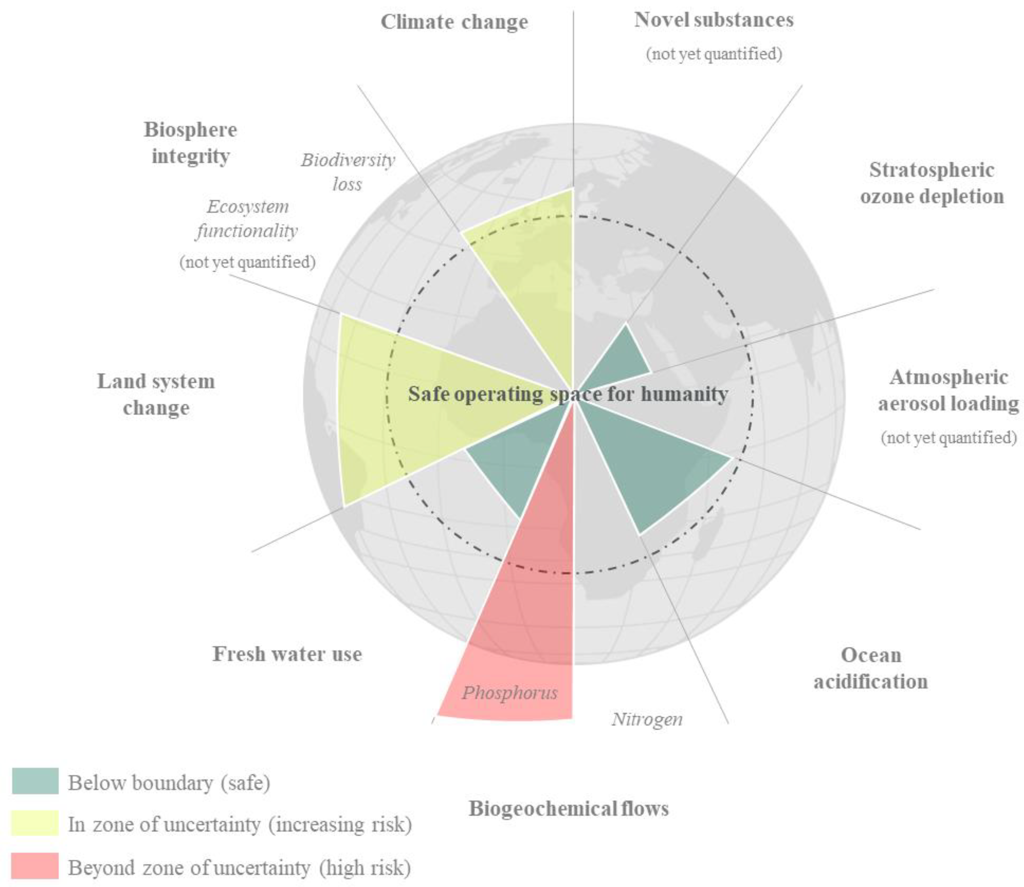 Cleantechnol 03 00049 g001 550