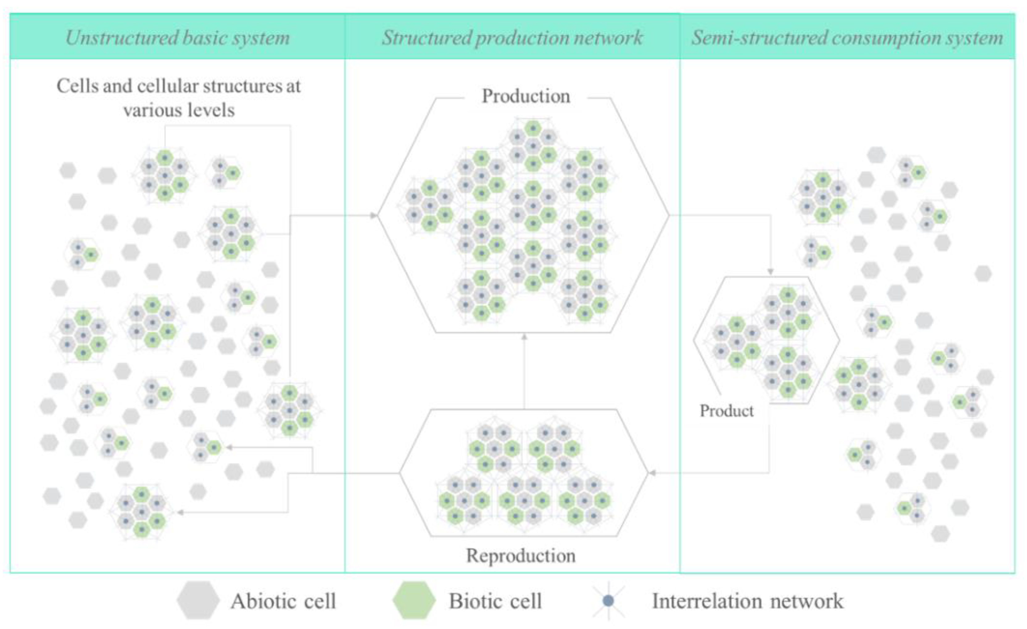 Cleantechnol 03 00049 g004 550
